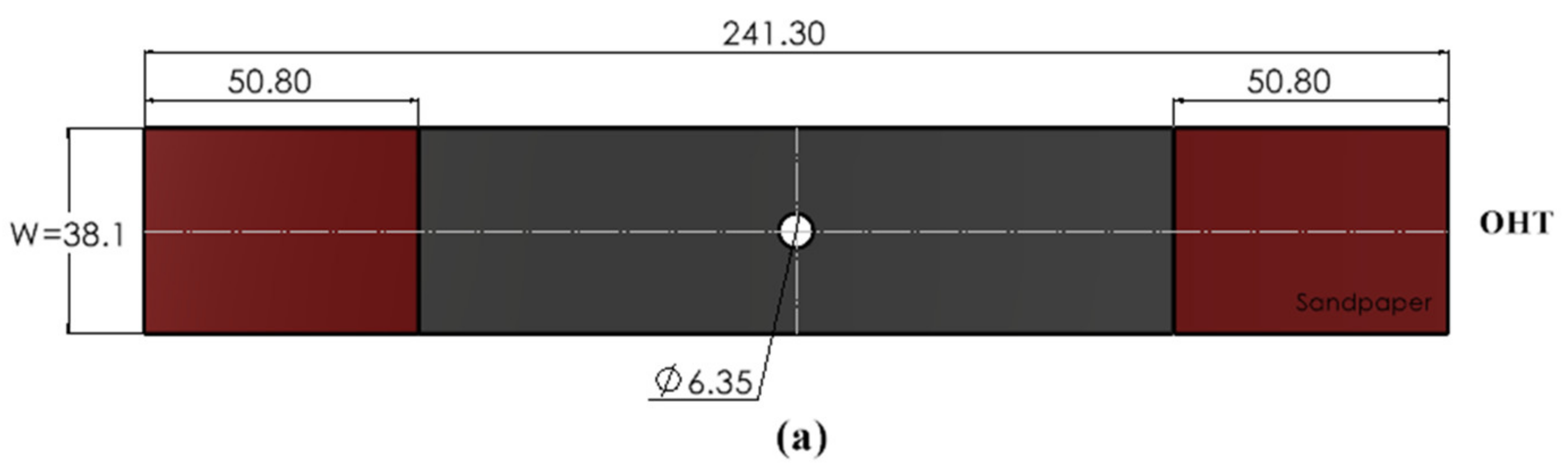 Materials 17 01675 g001a