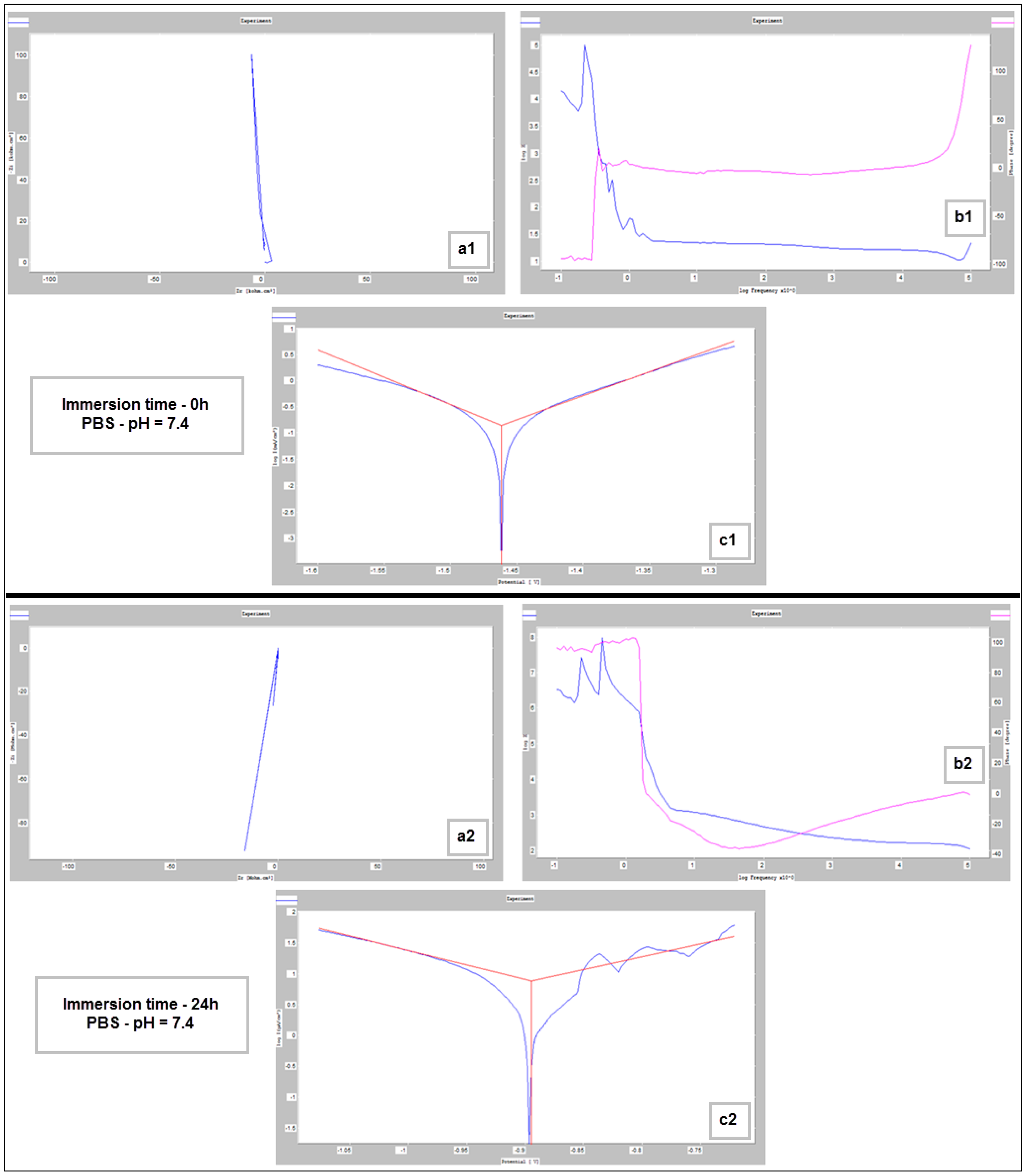 Materials 17 01682 g009