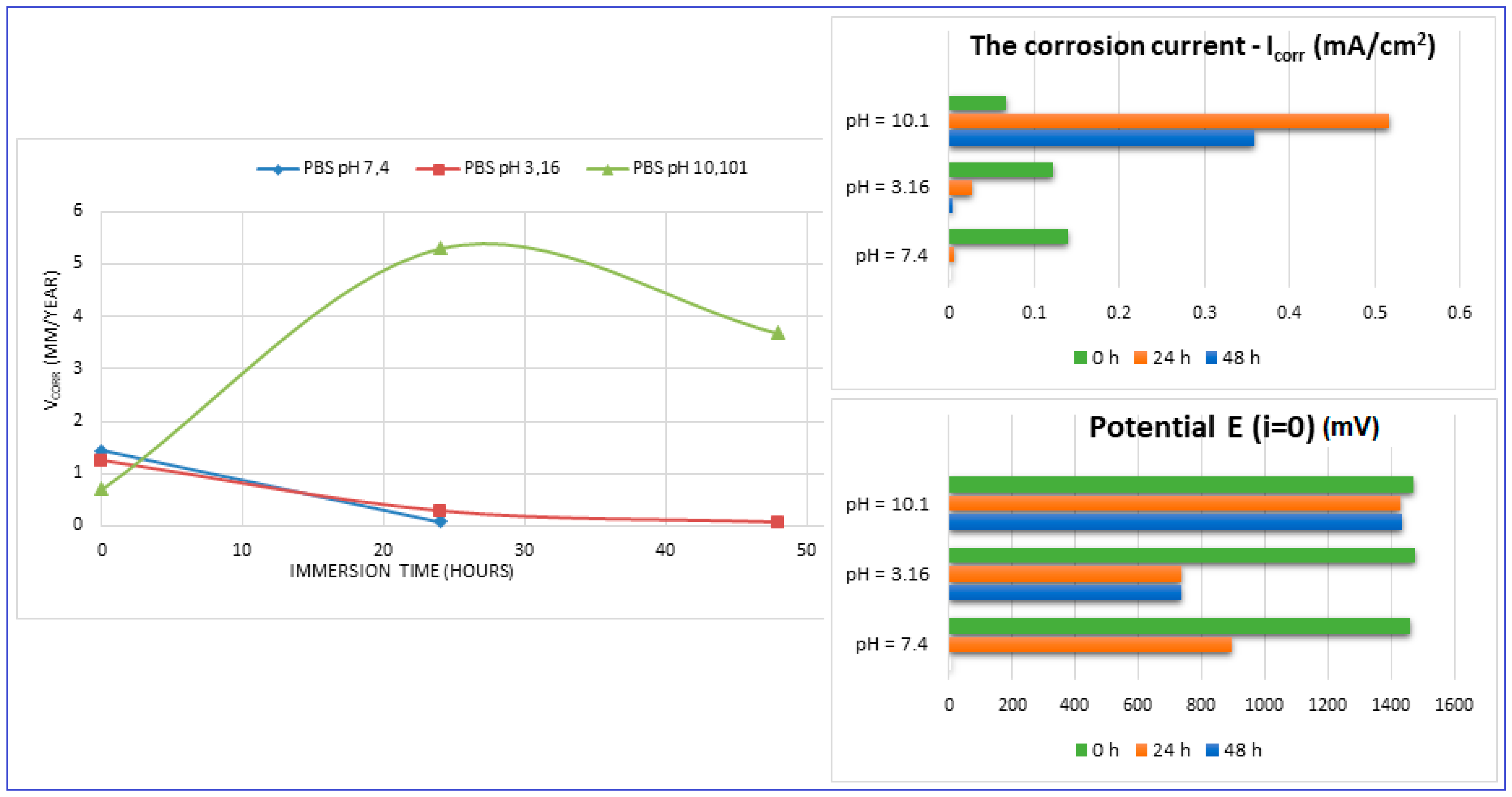 Materials 17 01682 g012