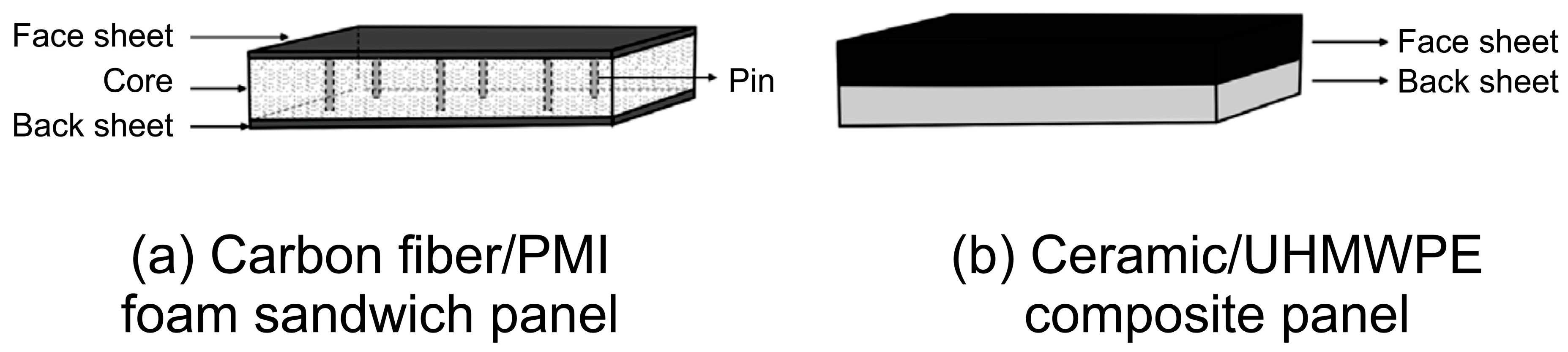 Materials 17 01683 g003