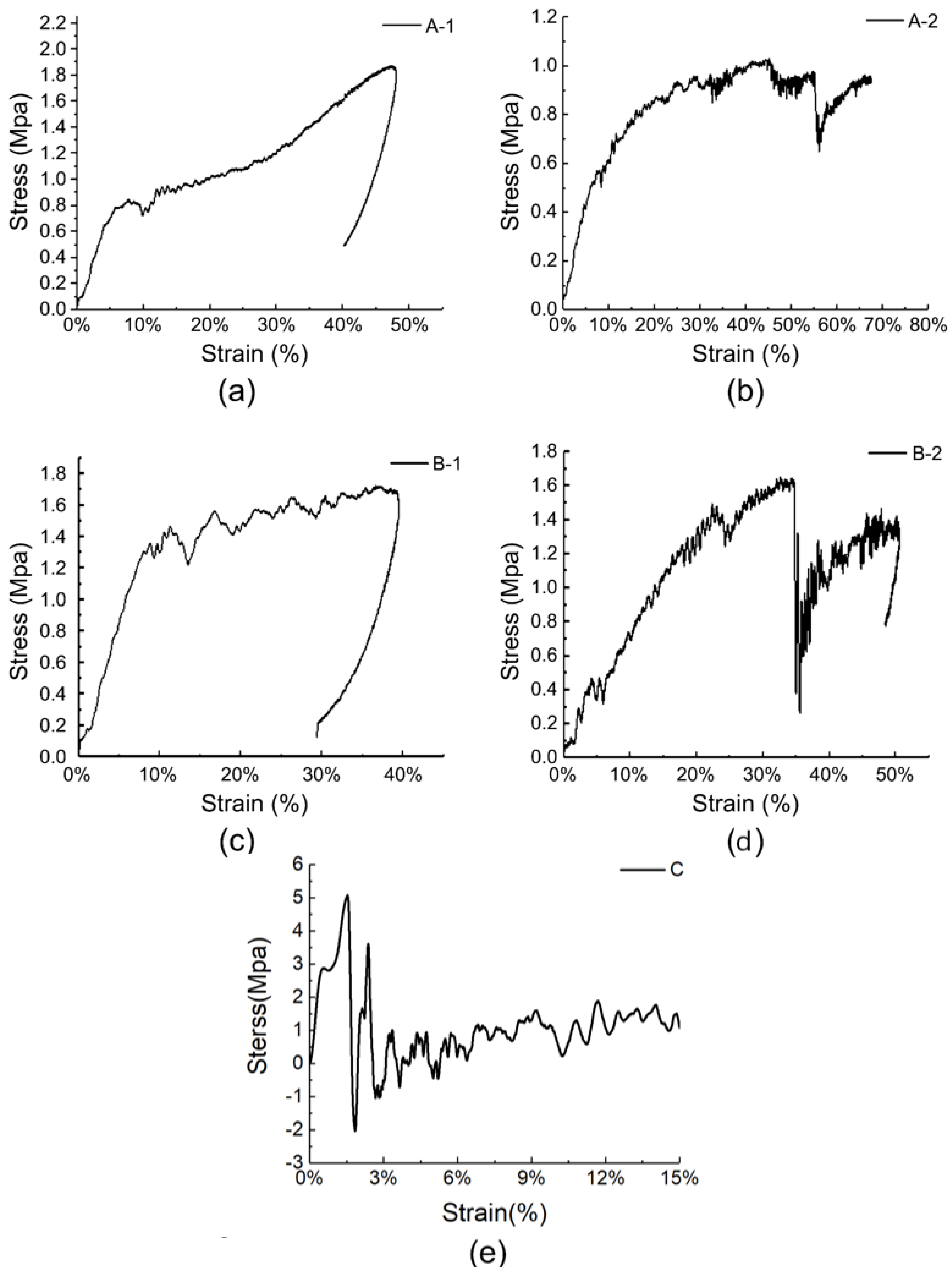 Materials 17 01683 g005