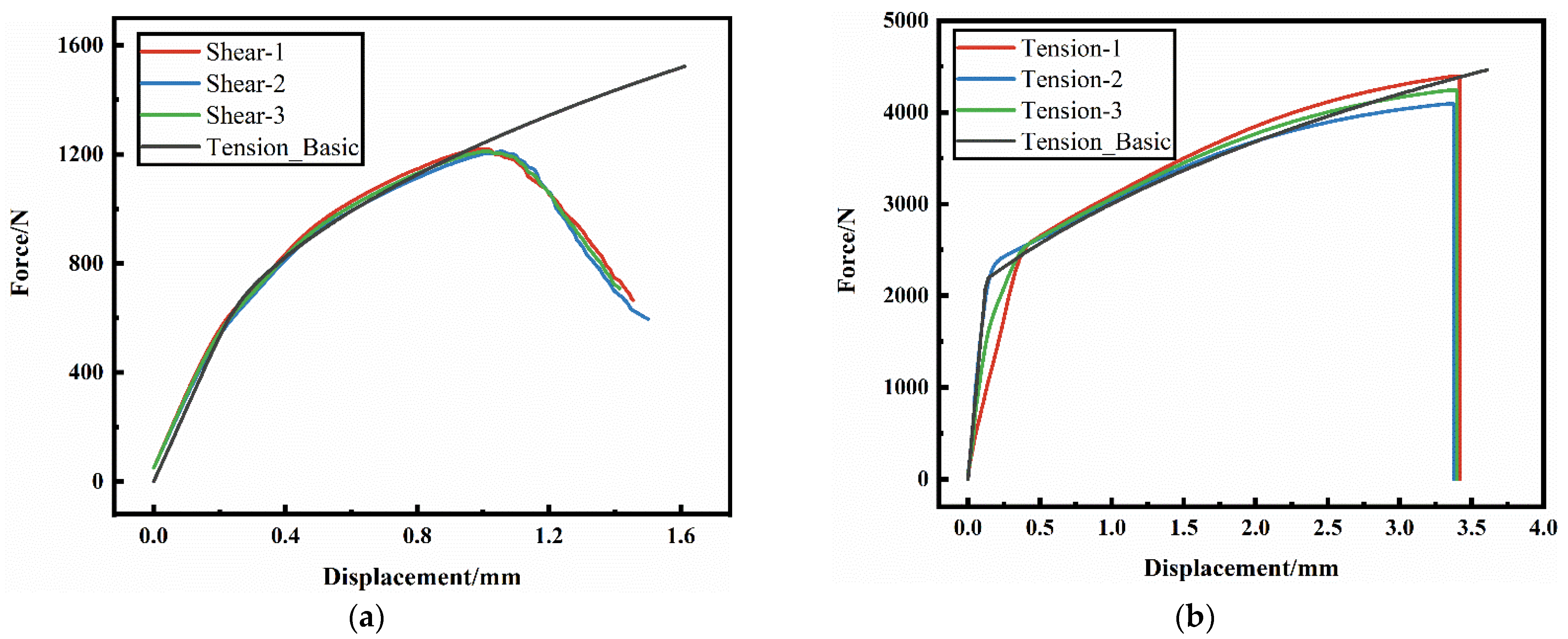Materials 17 01684 g003a