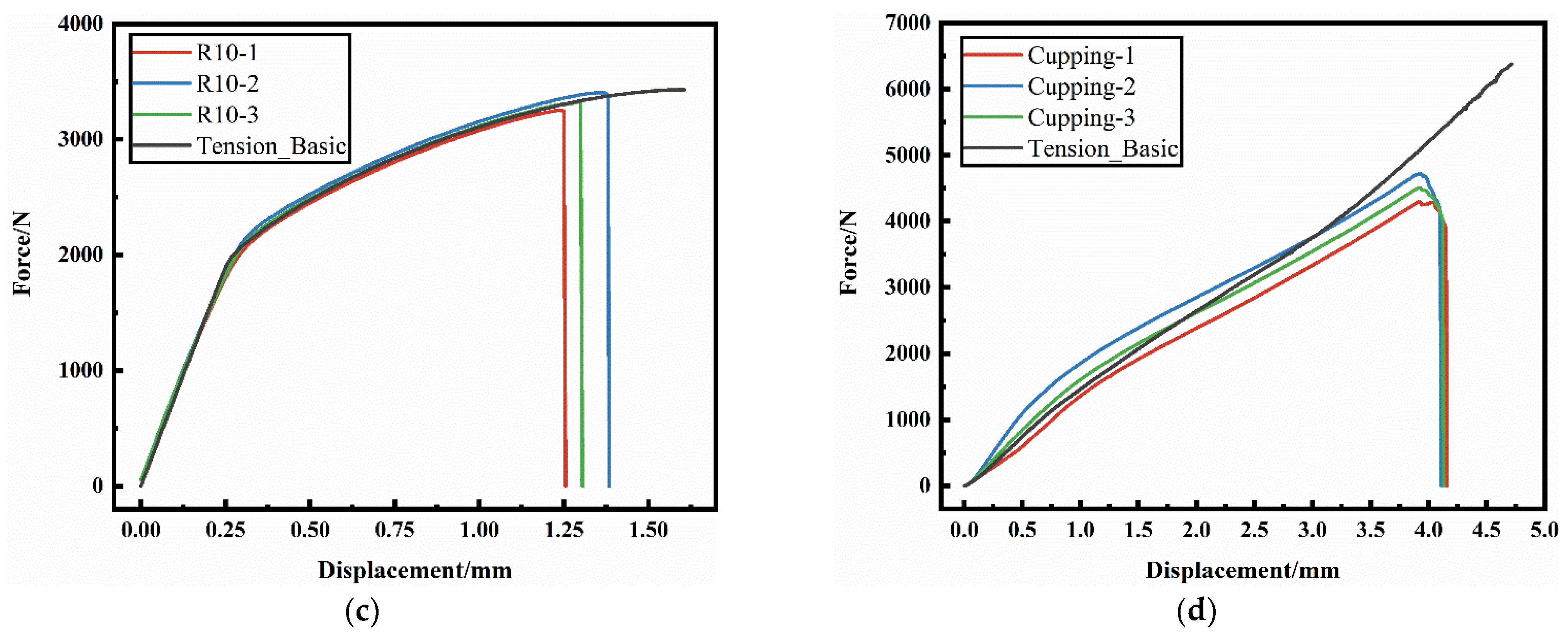 Materials 17 01684 g003b