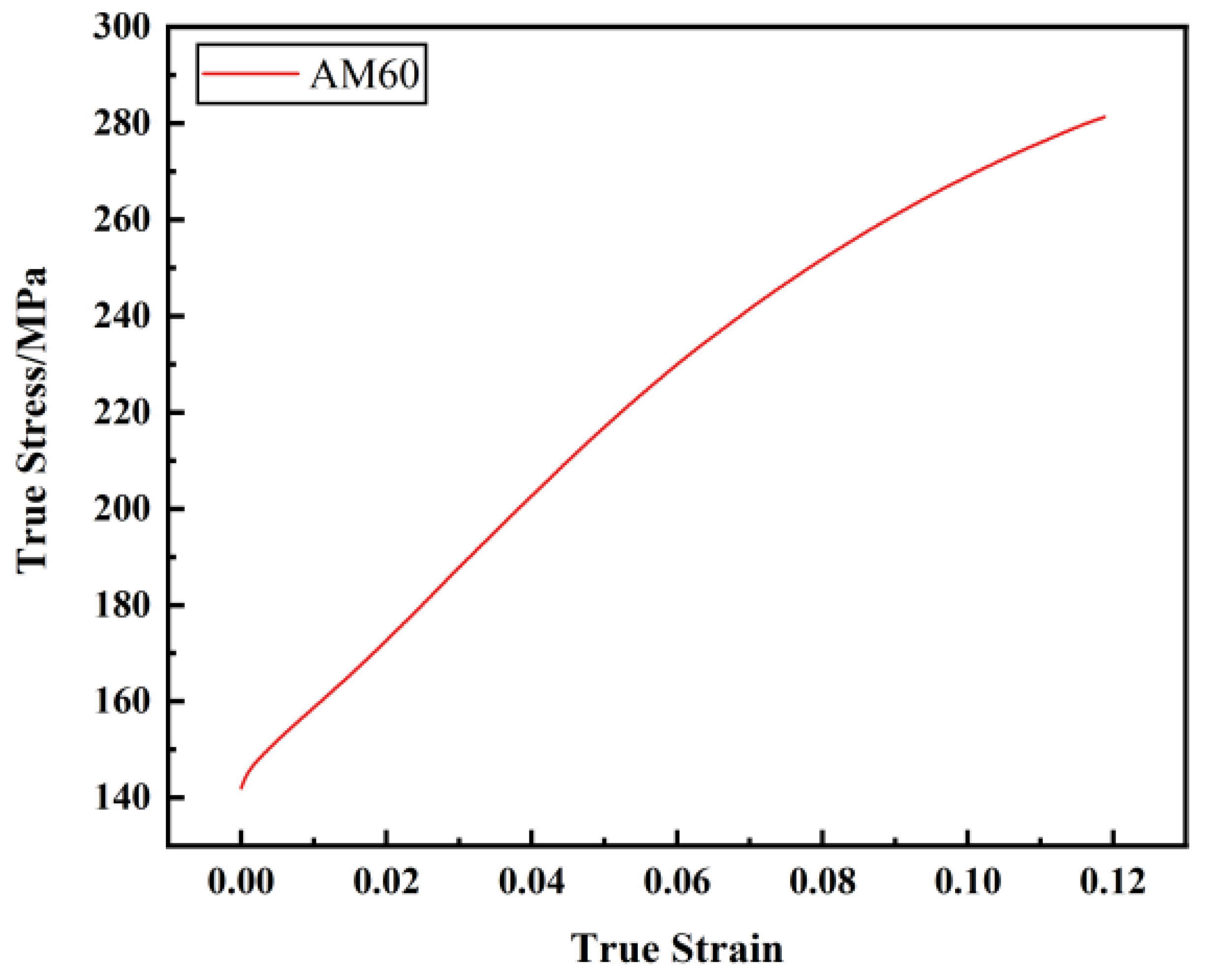 Materials 17 01684 g004