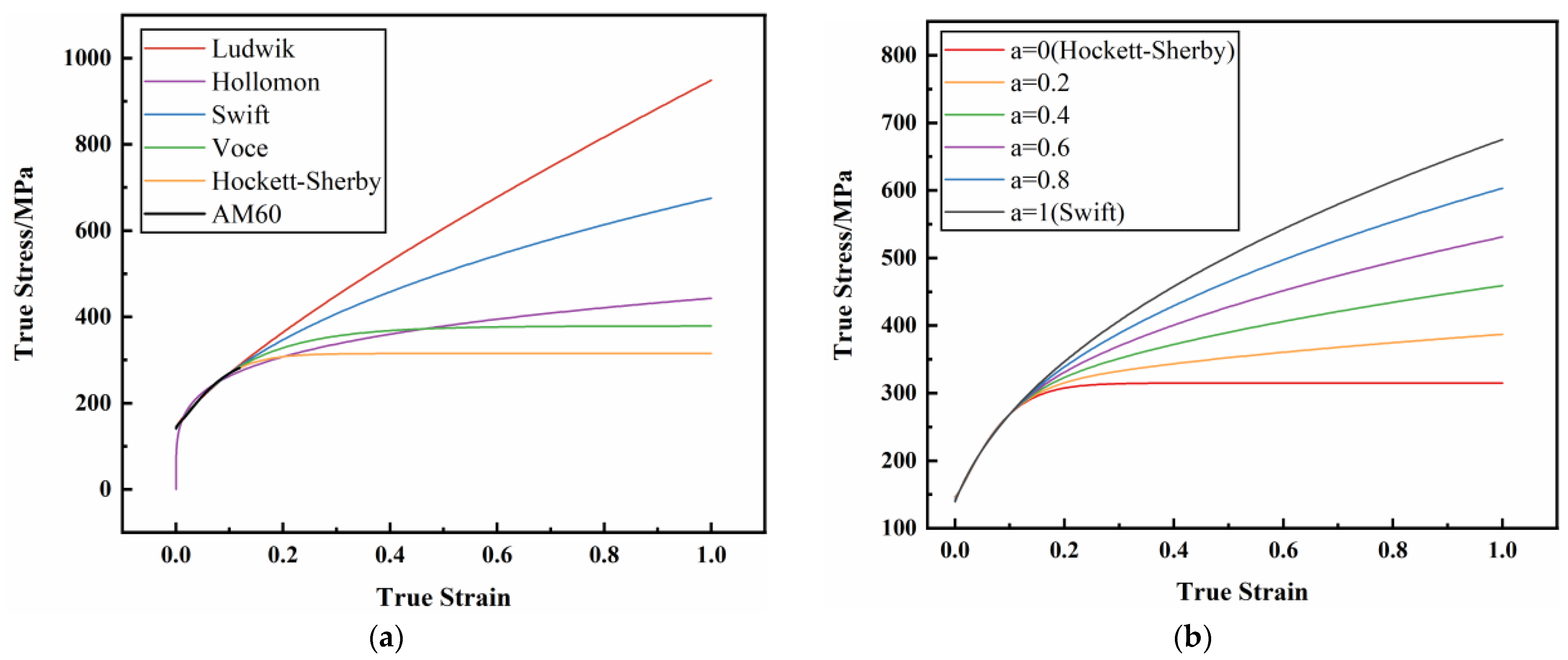 Materials 17 01684 g005