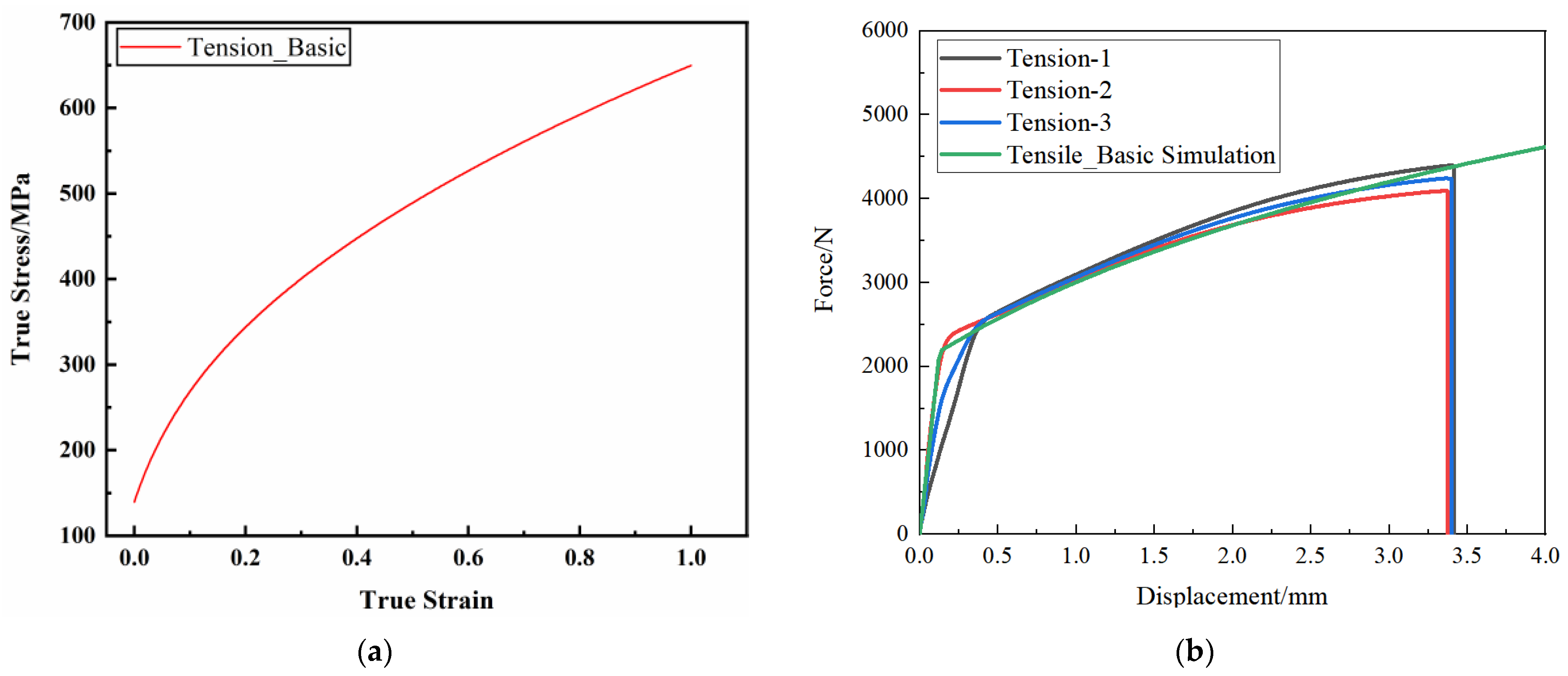 Materials 17 01684 g007