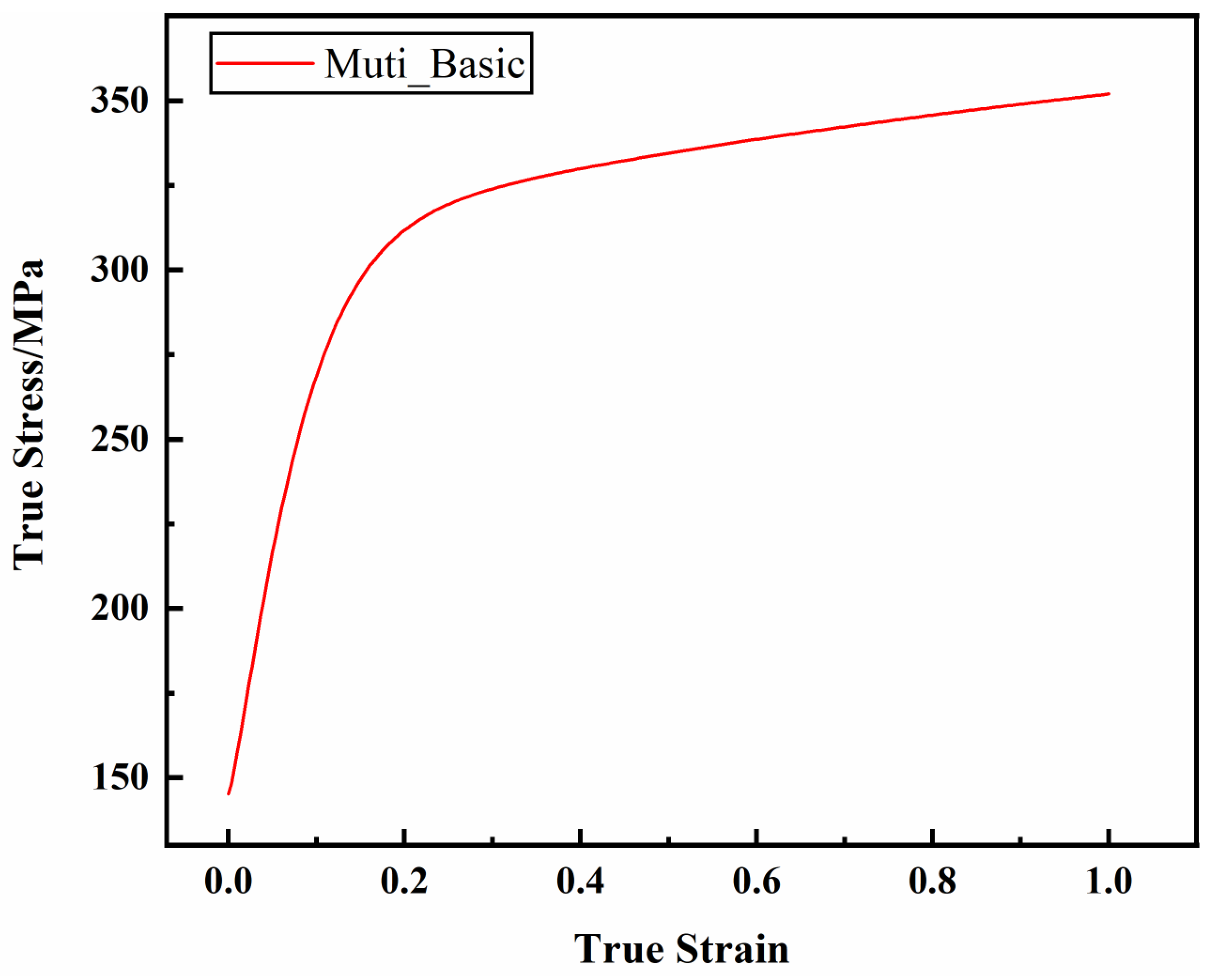 Materials 17 01684 g010