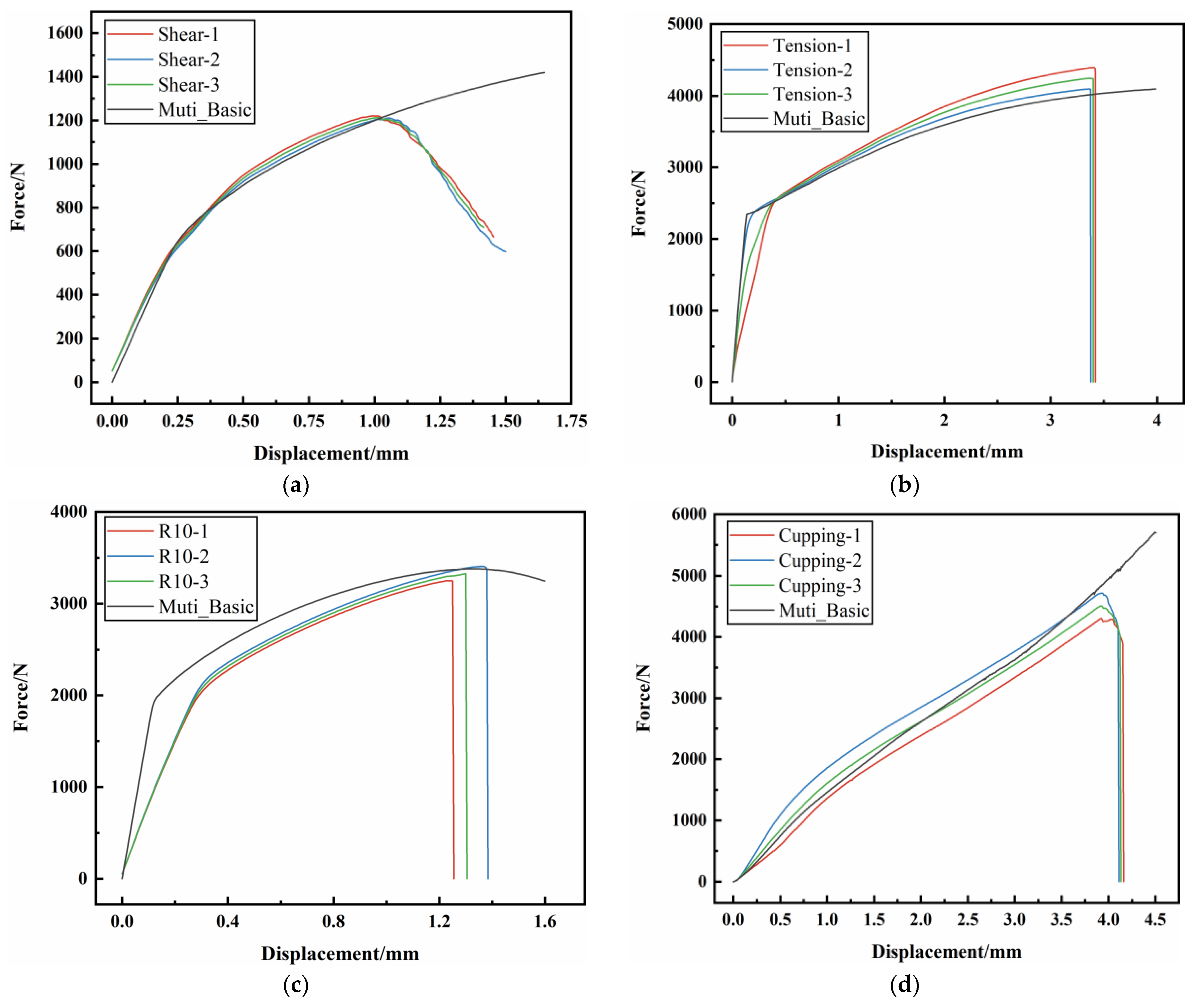 Materials 17 01684 g011