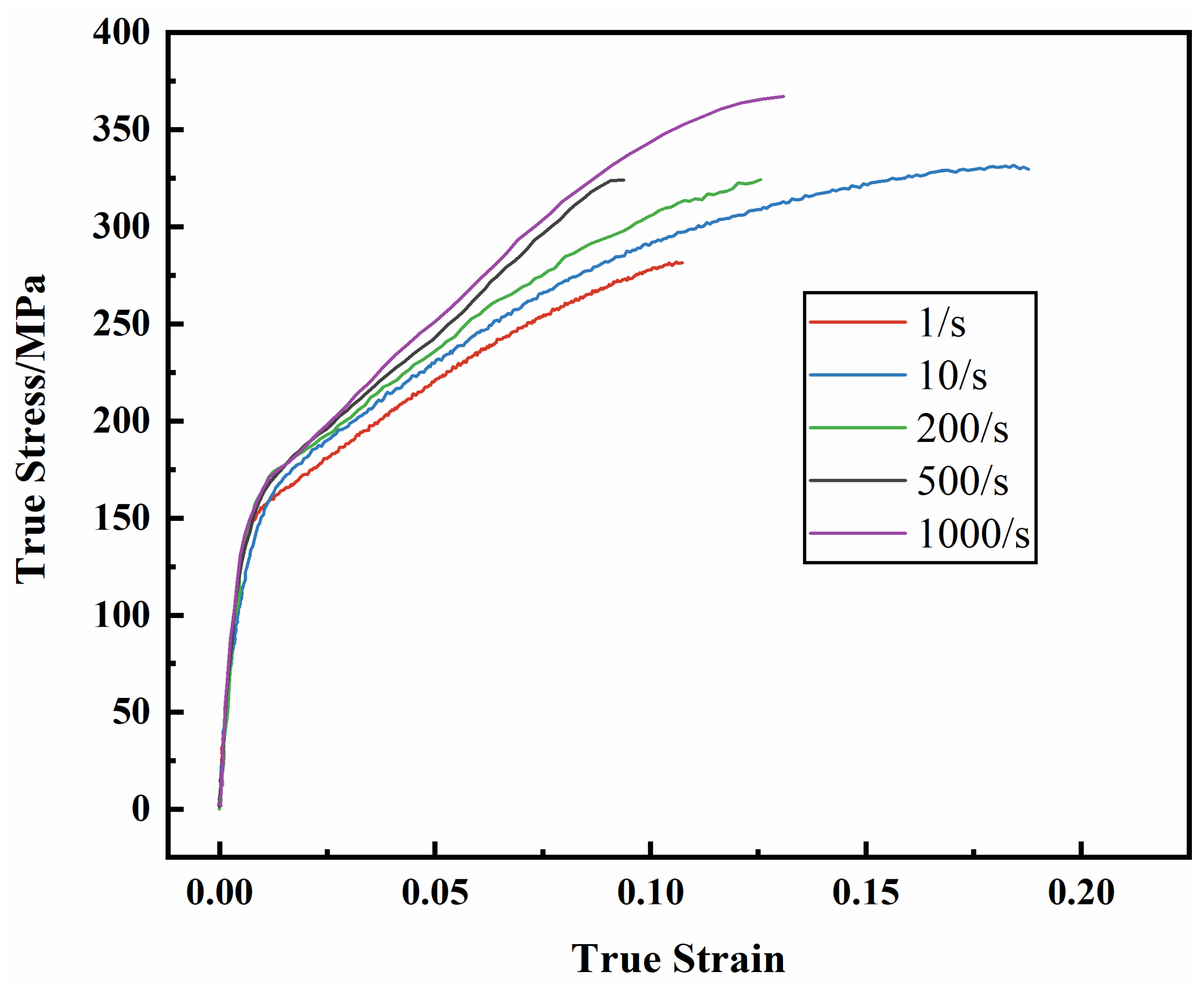 Materials 17 01684 g012