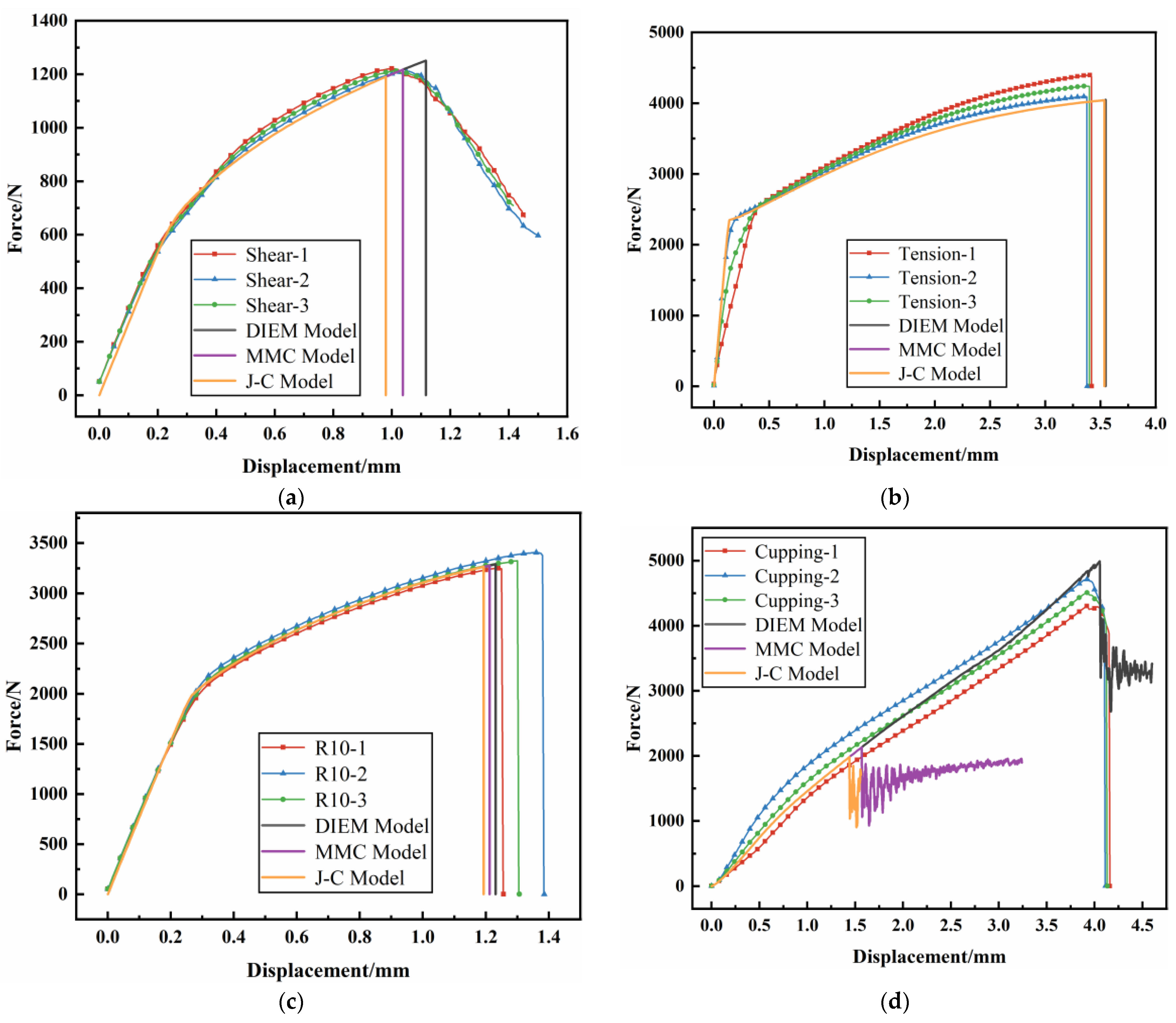 Materials 17 01684 g015