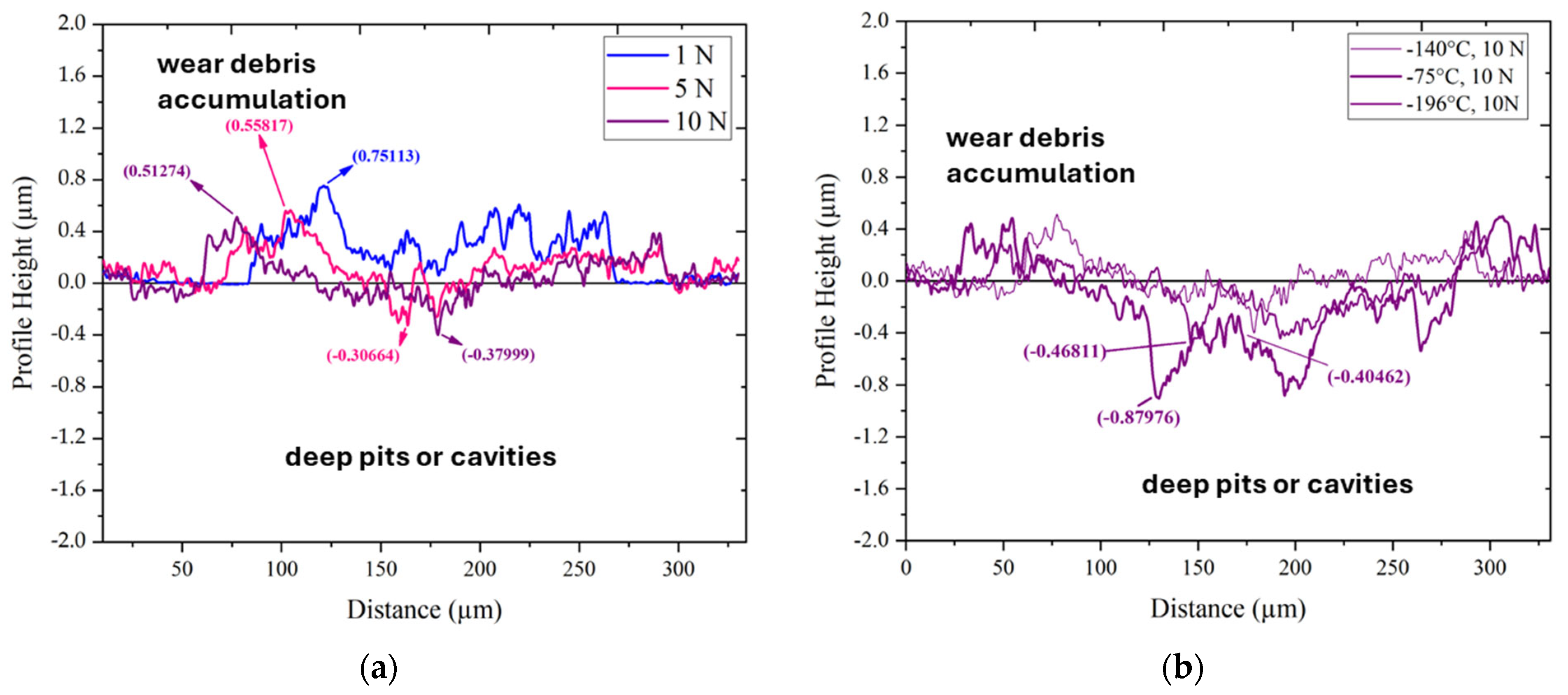 Materials 17 01688 g019 Materials 17 01688 g019