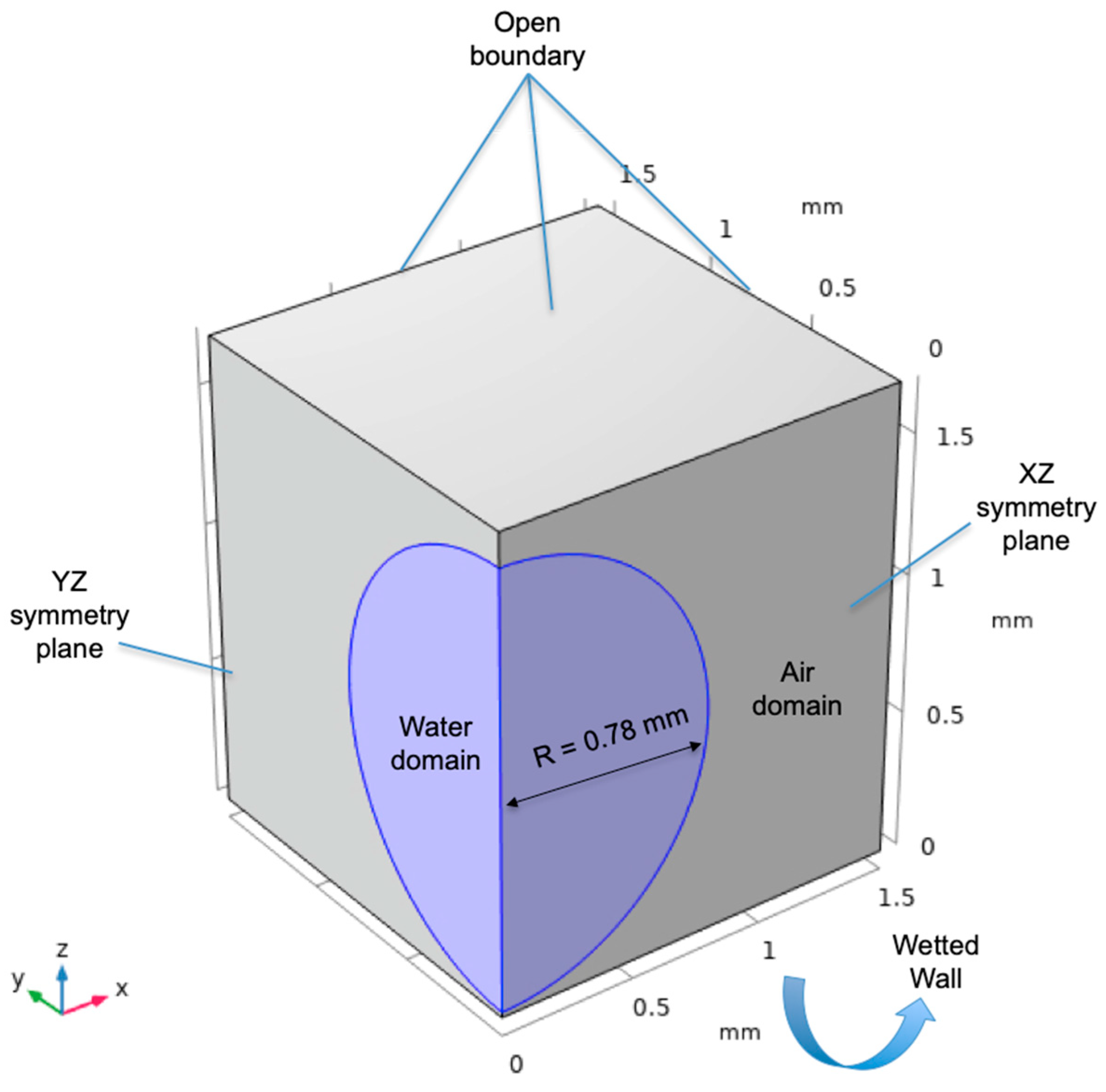 Materials 17 01689 g001