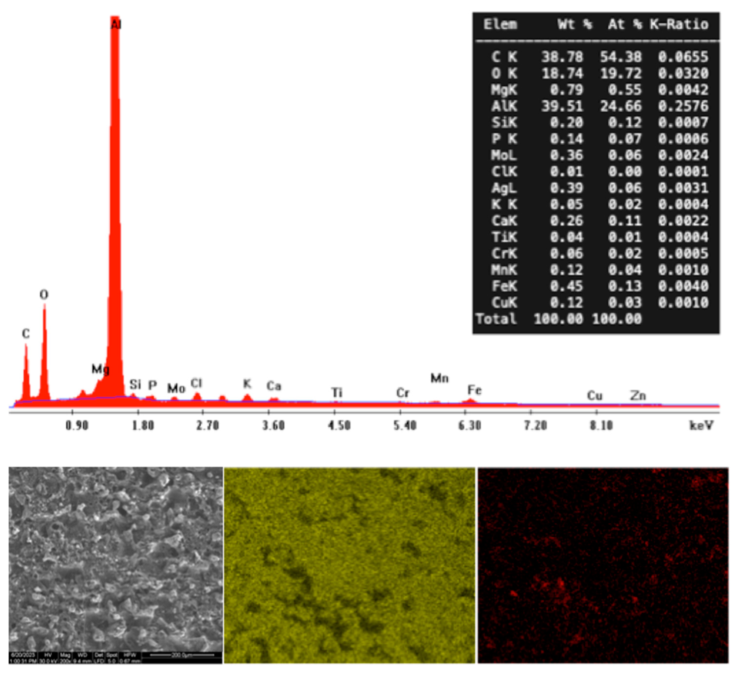 Materials 17 01689 g004