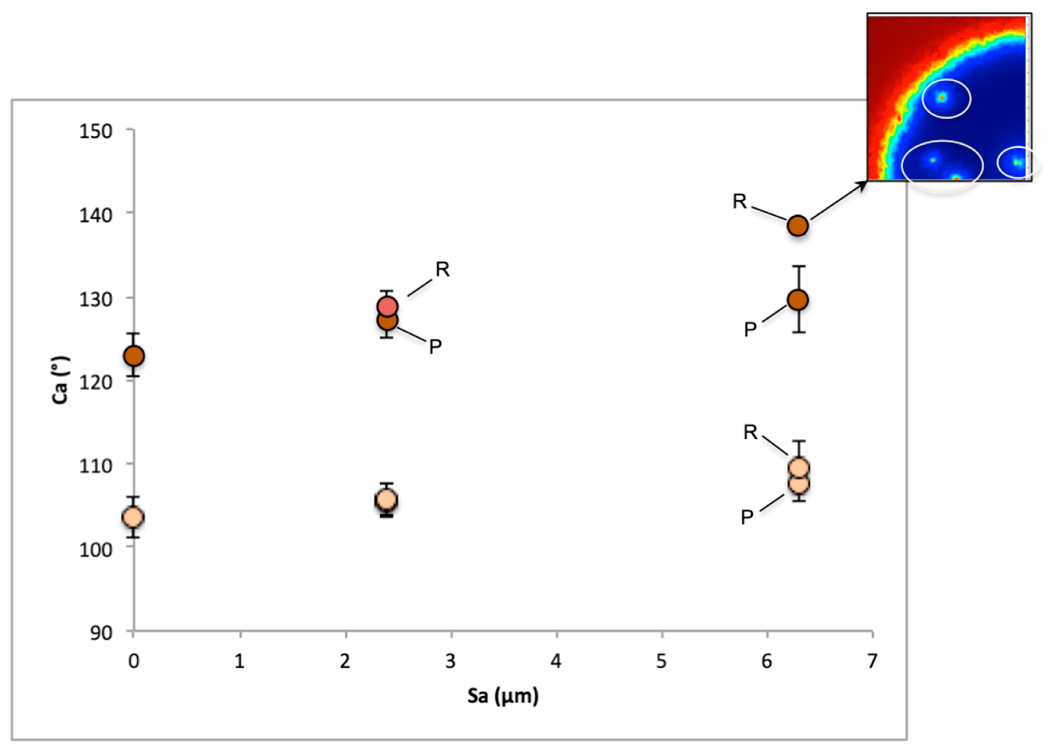 Materials 17 01689 g009