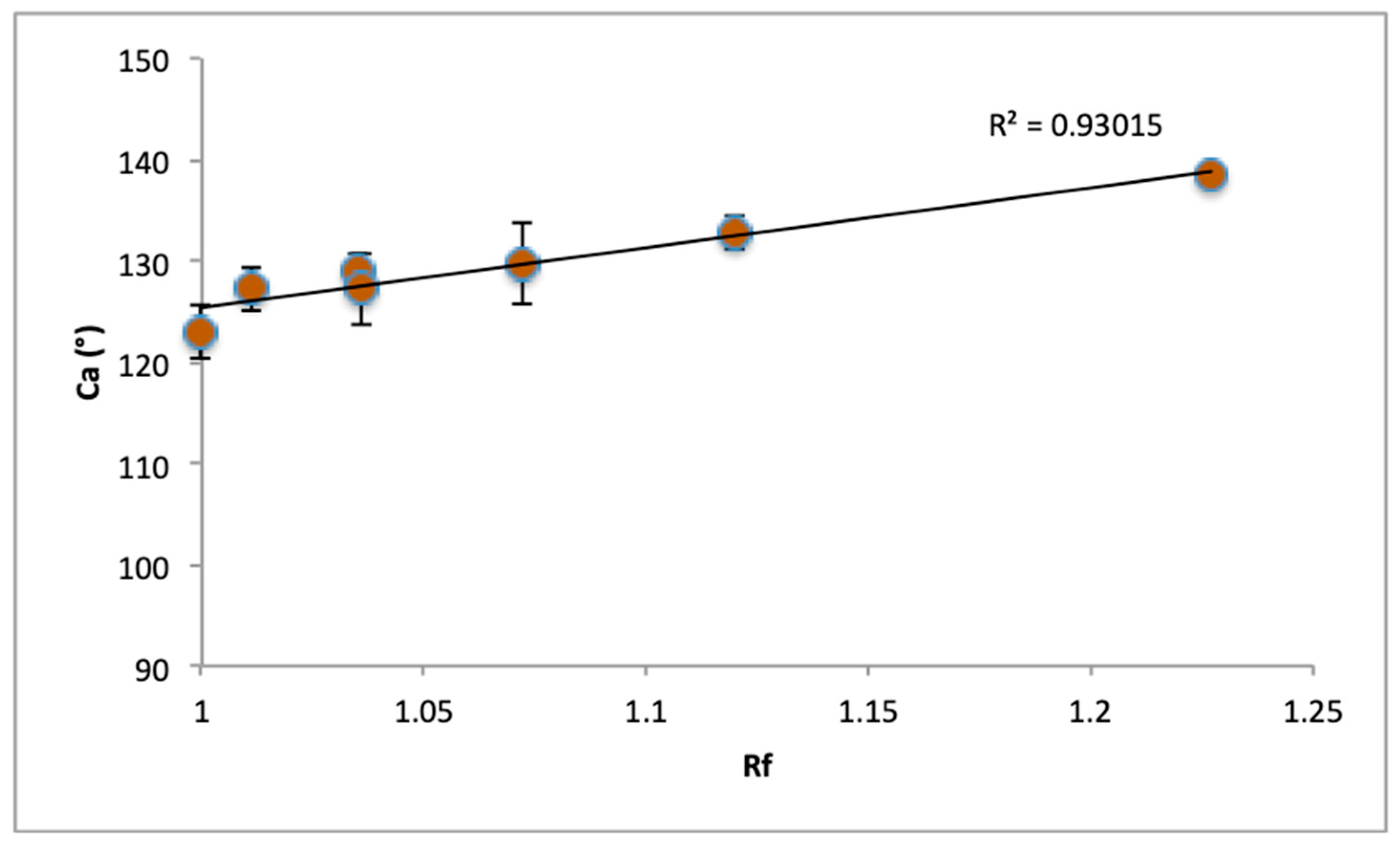 Materials 17 01689 g010