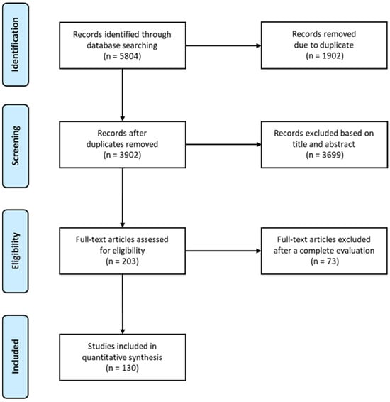 Materials 17 01698 g002