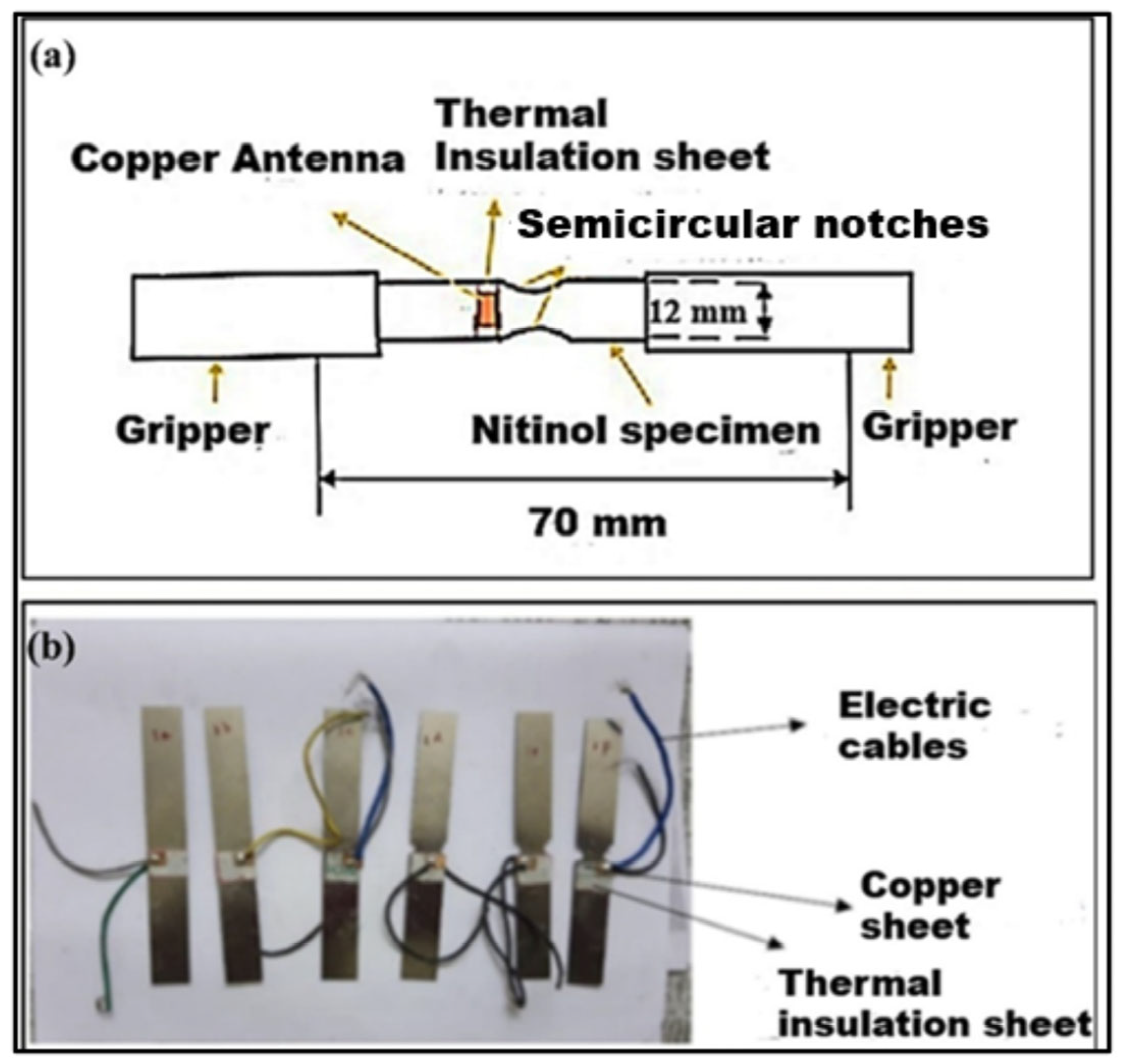 Materials 17 01708 g001