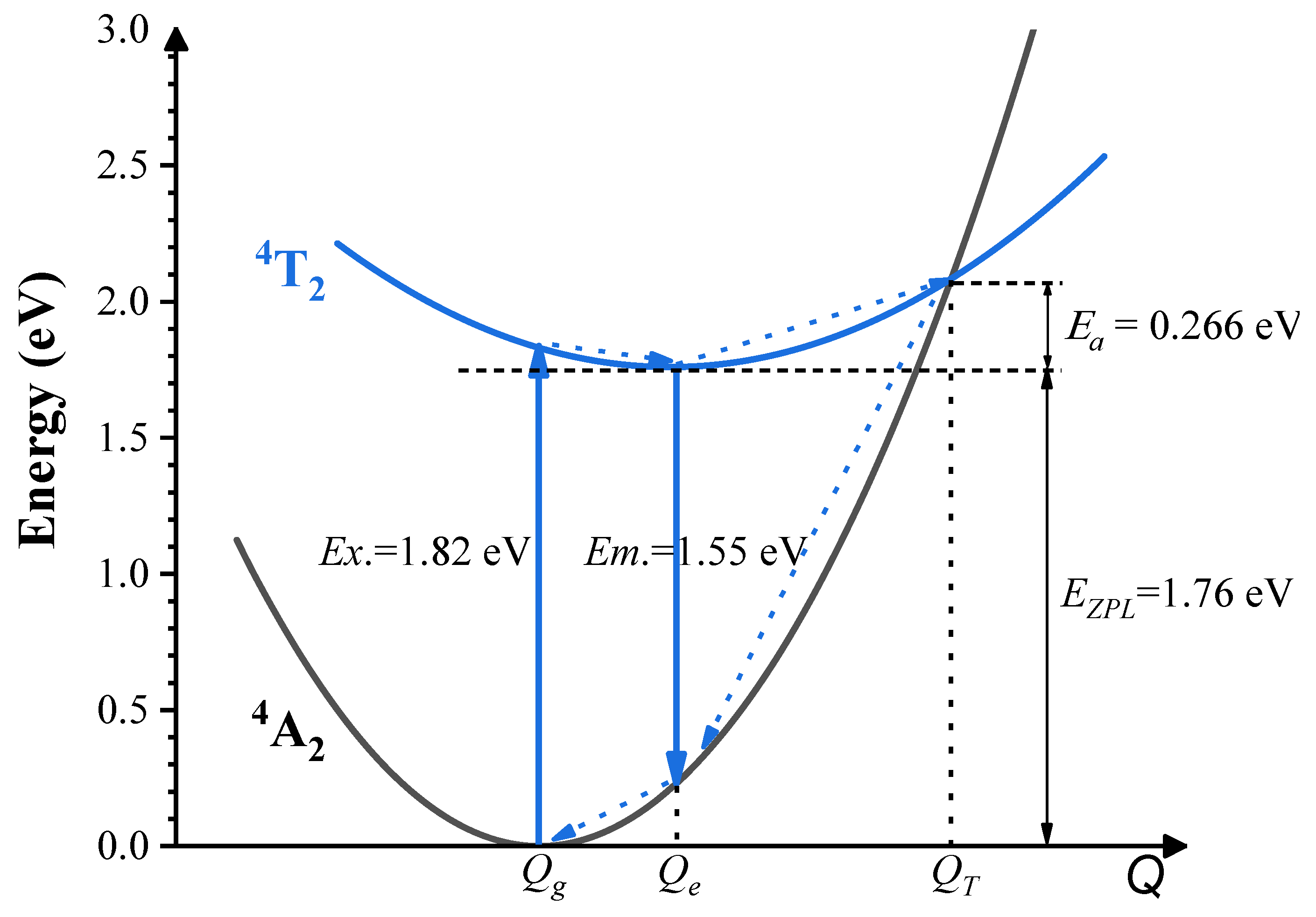Materials 17 01709 g008