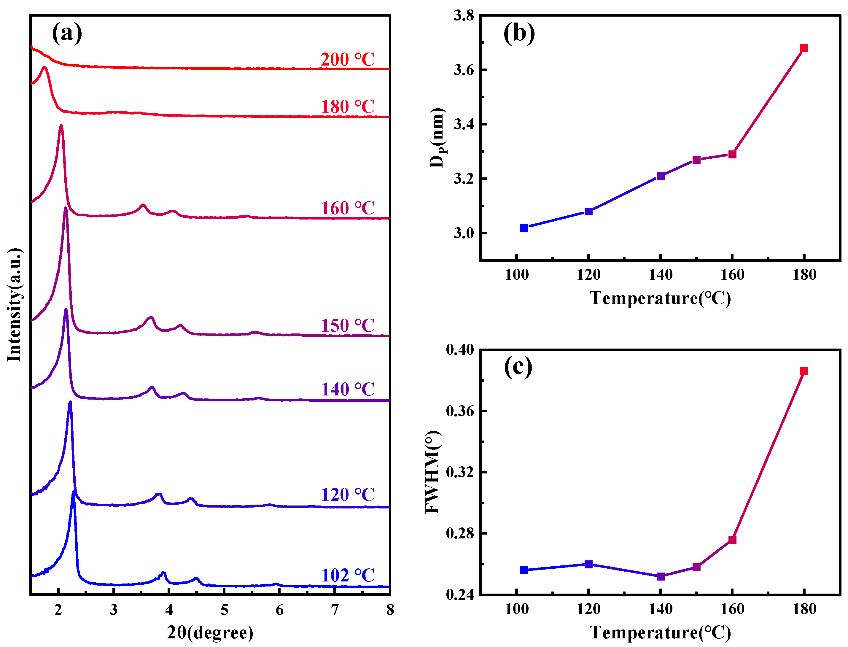 Materials 17 01711 g001