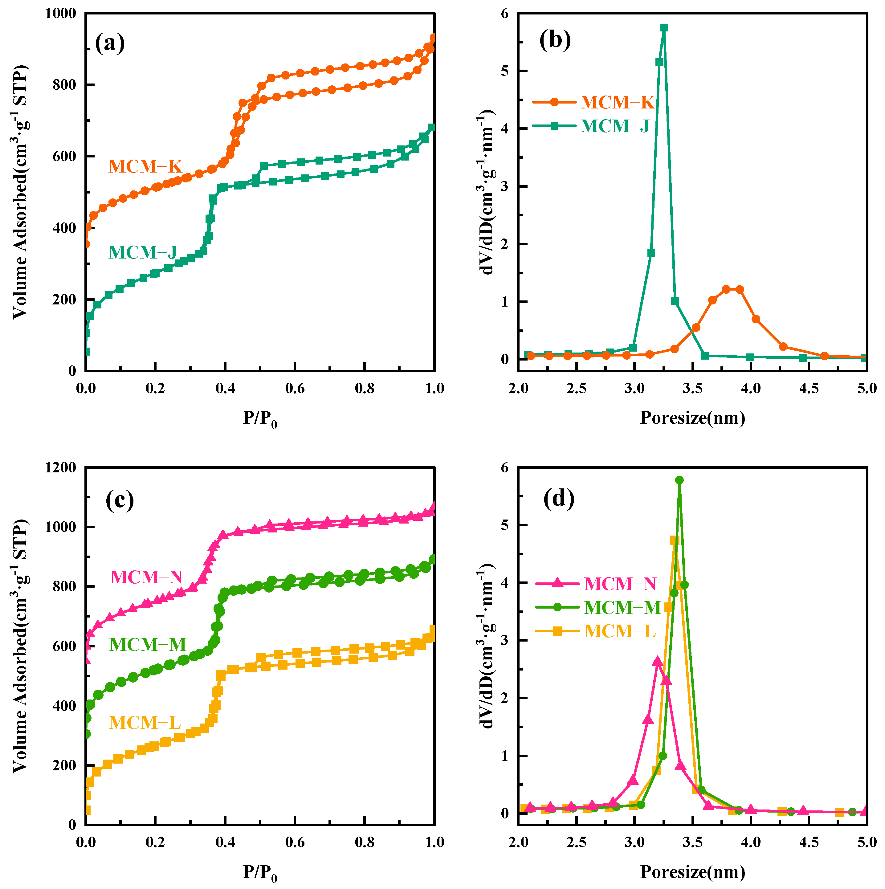 Materials 17 01711 g003