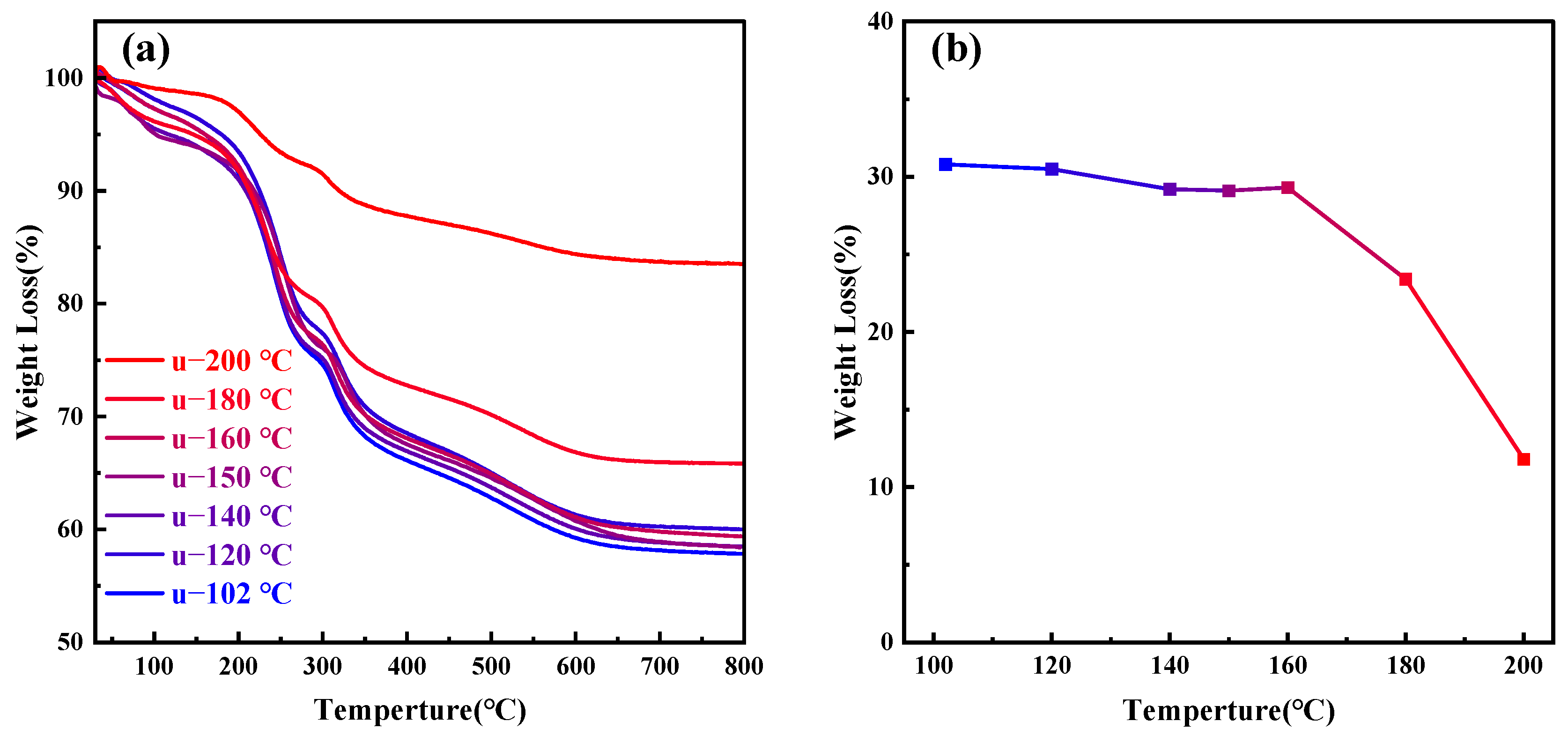 Materials 17 01711 g006