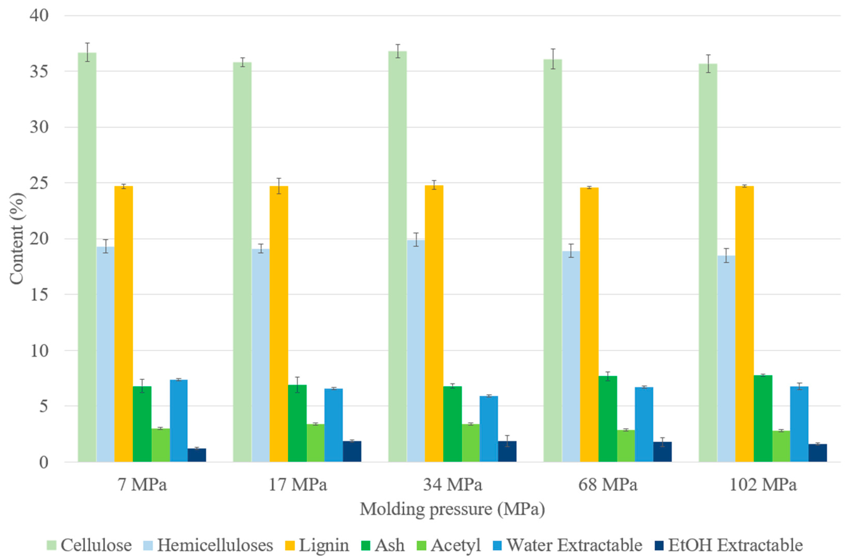 Materials 17 01713 g004