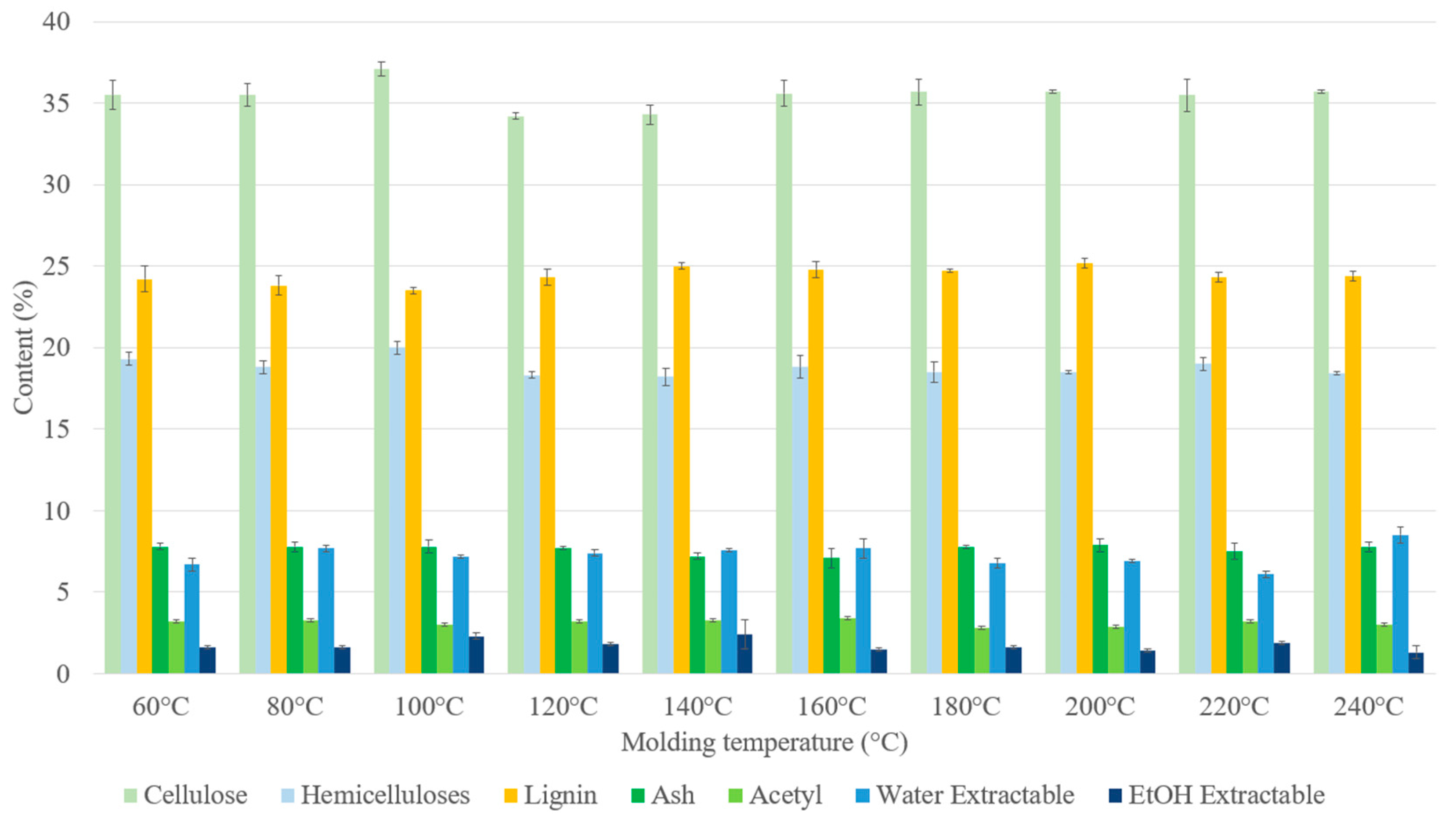 Materials 17 01713 g007