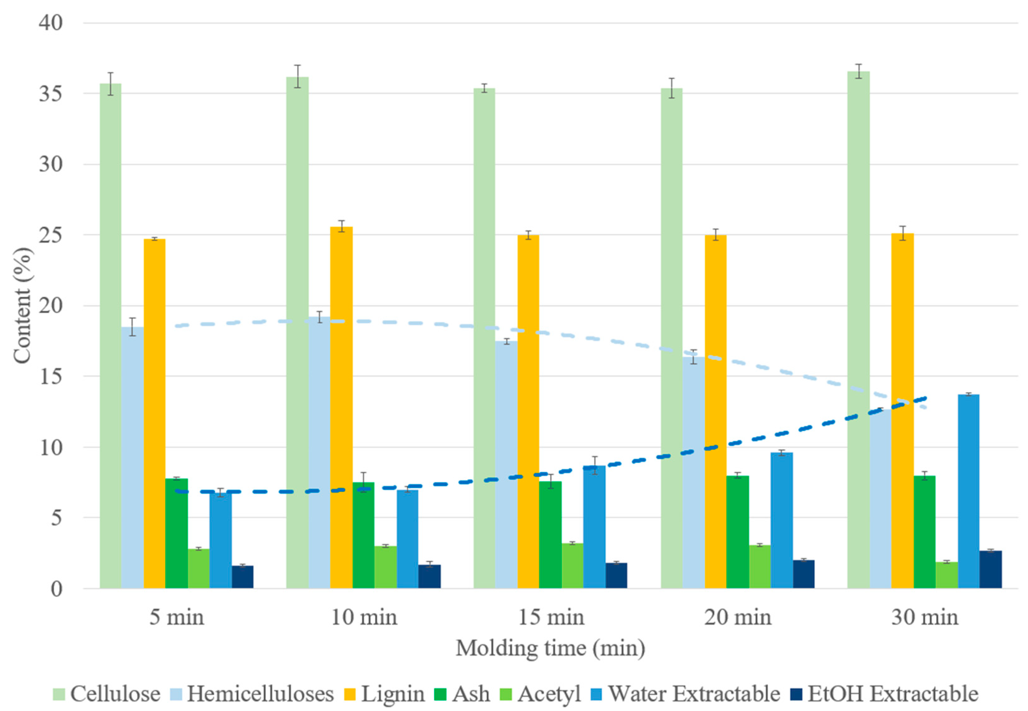 Materials 17 01713 g009