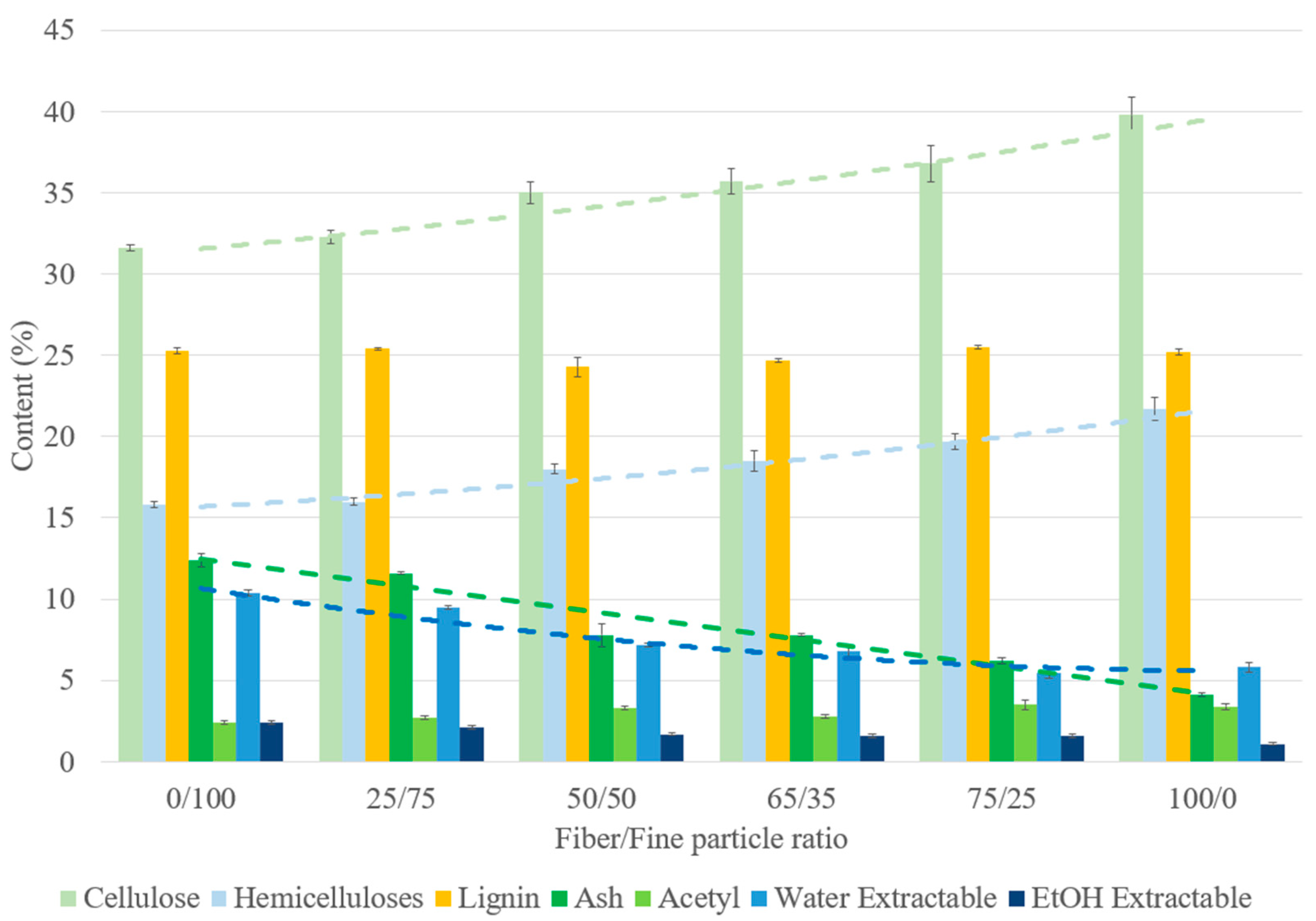 Materials 17 01713 g011