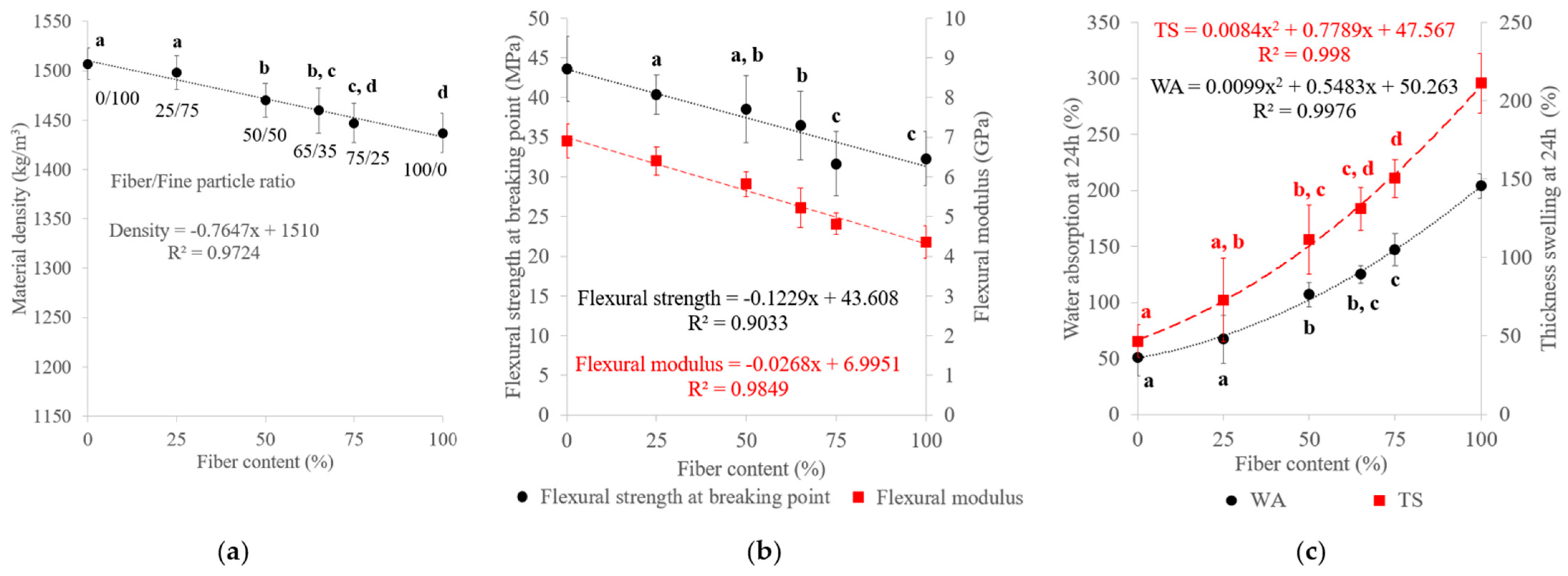 Materials 17 01713 g012