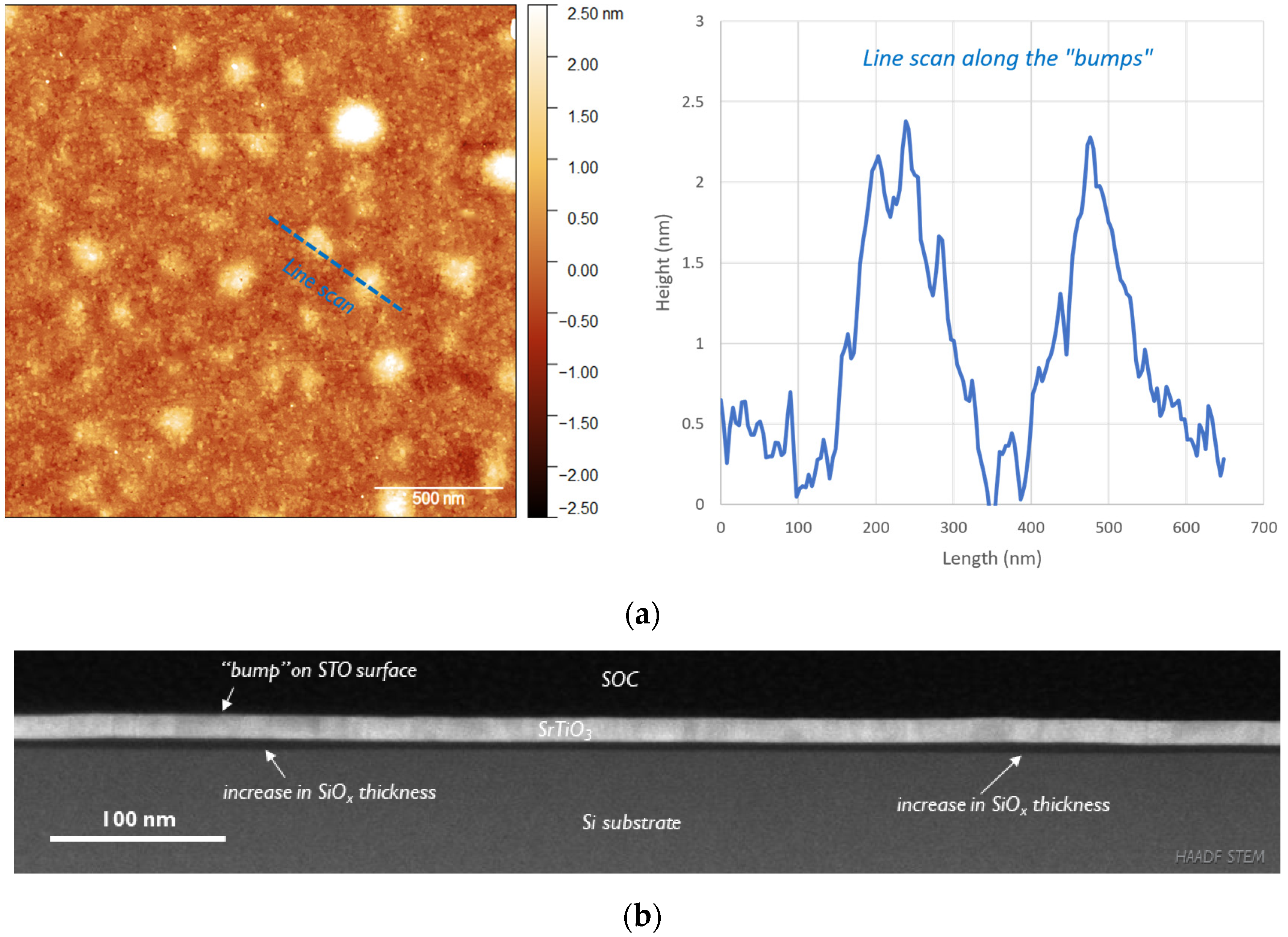 Materials 17 01714 g003