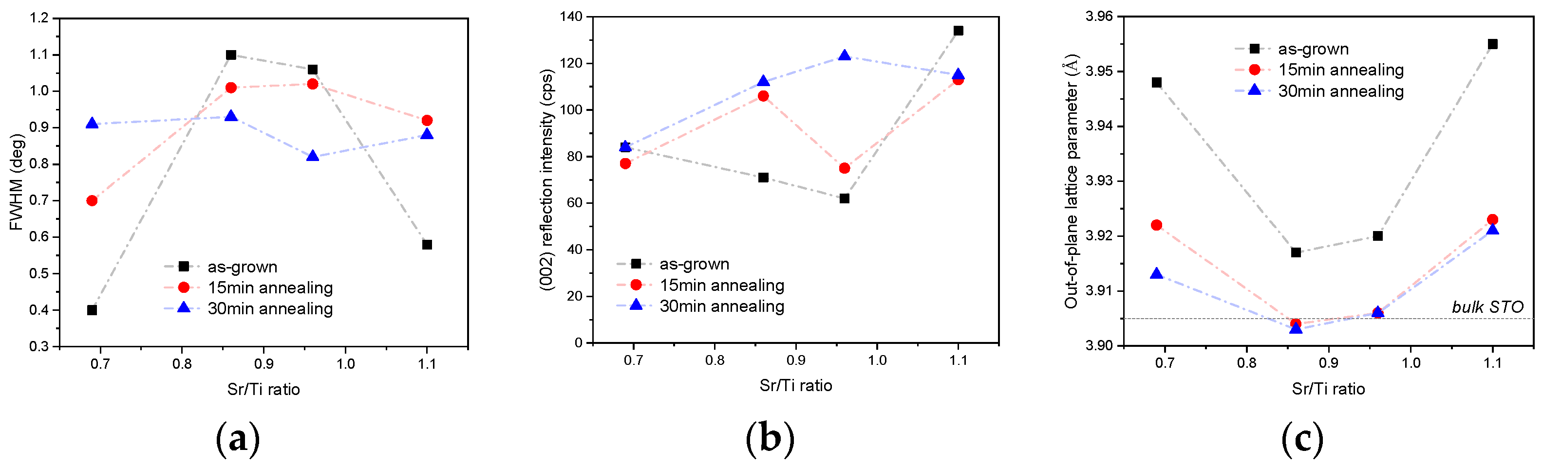 Materials 17 01714 g004