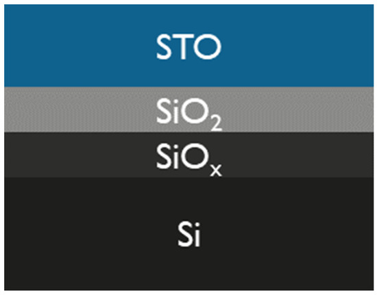Materials 17 01714 g0a1