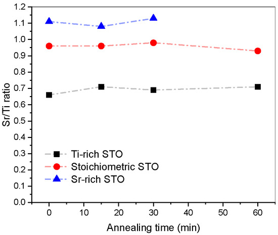 Materials 17 01714 g0a3