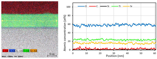 Materials 17 01714 g0a4
