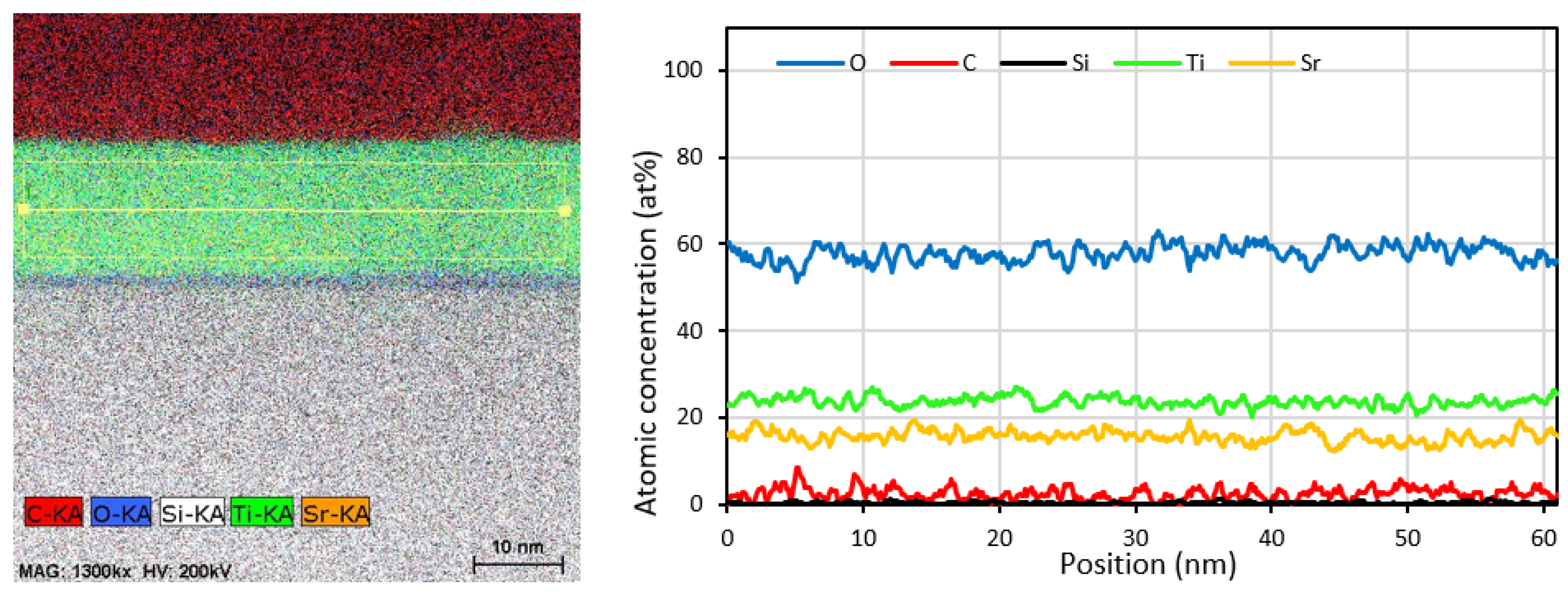 Materials 17 01714 g0a4
