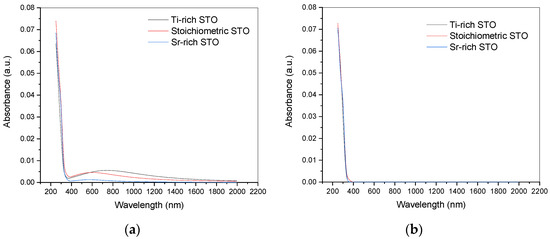 Materials 17 01714 g0a5