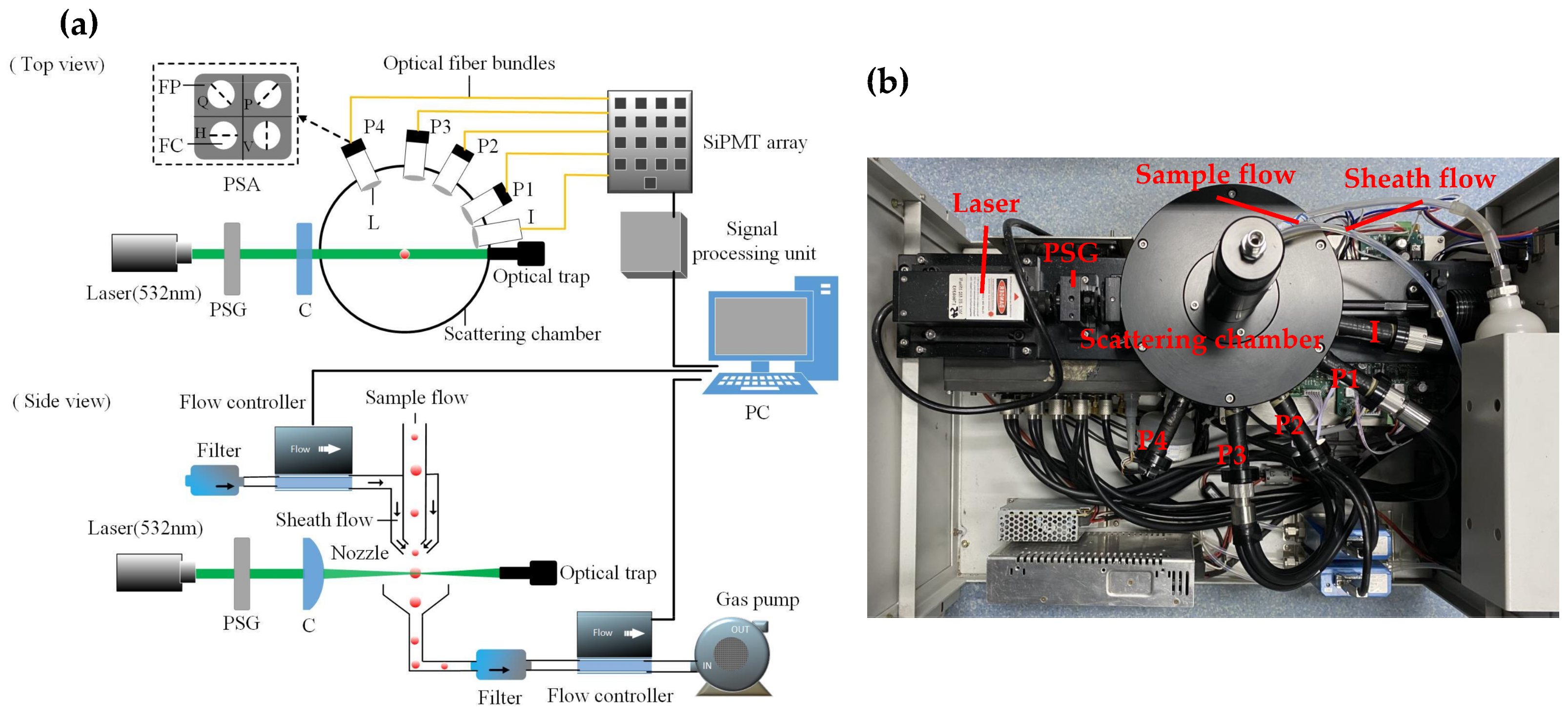 Materials 17 01718 g002