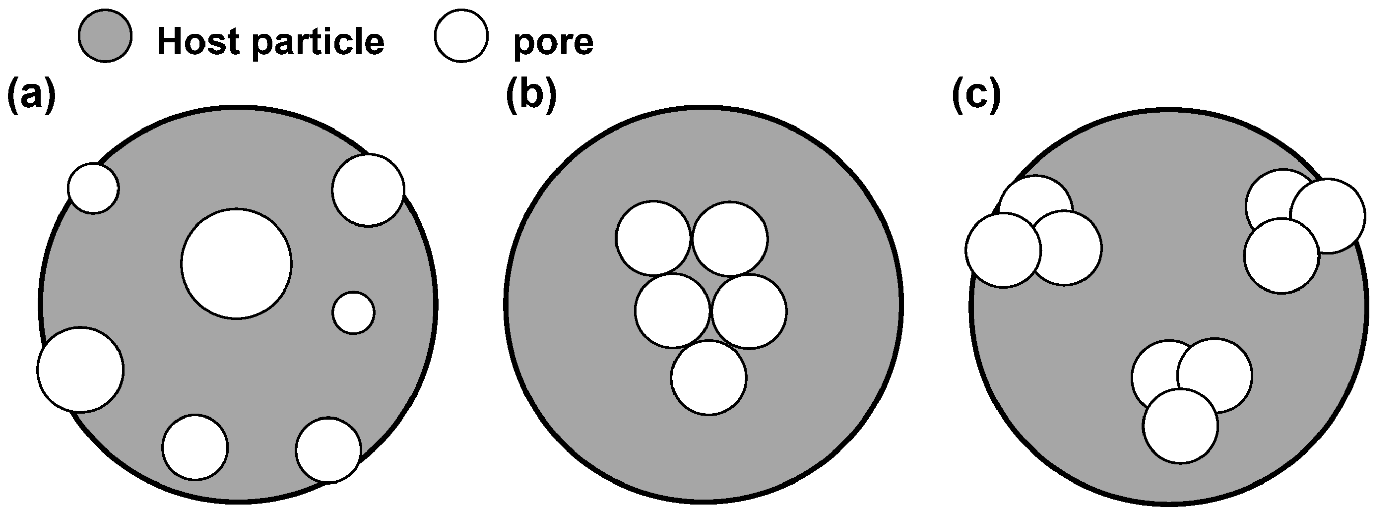Materials 17 01718 g004