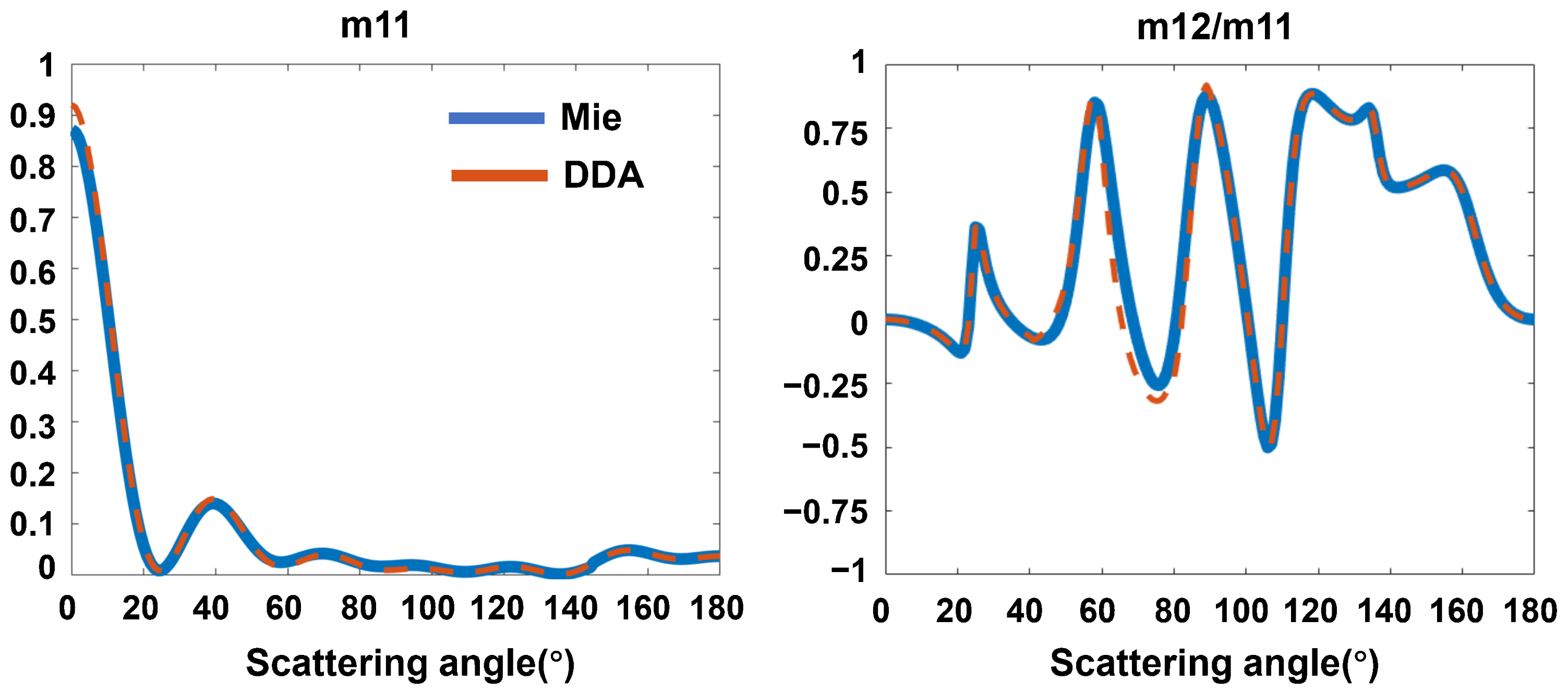 Materials 17 01718 g005