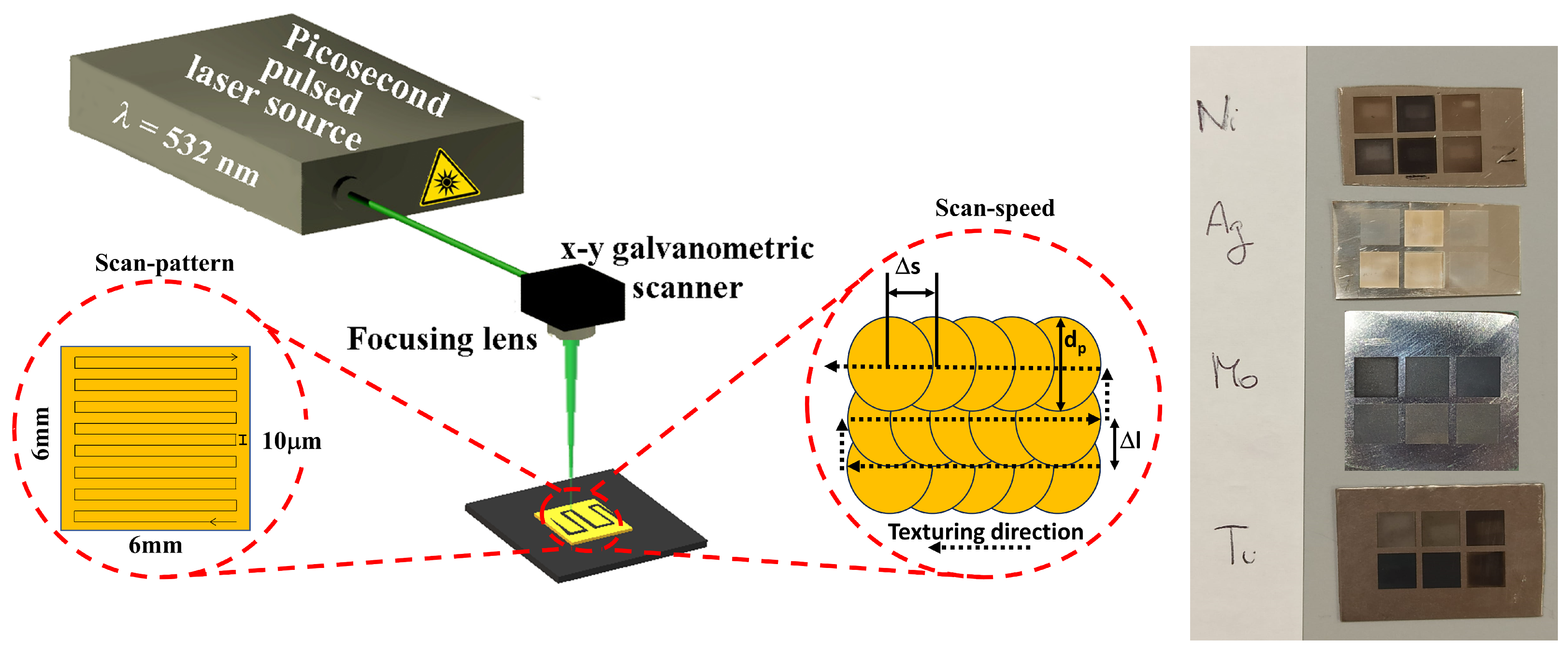 Materials 17 01719 g001