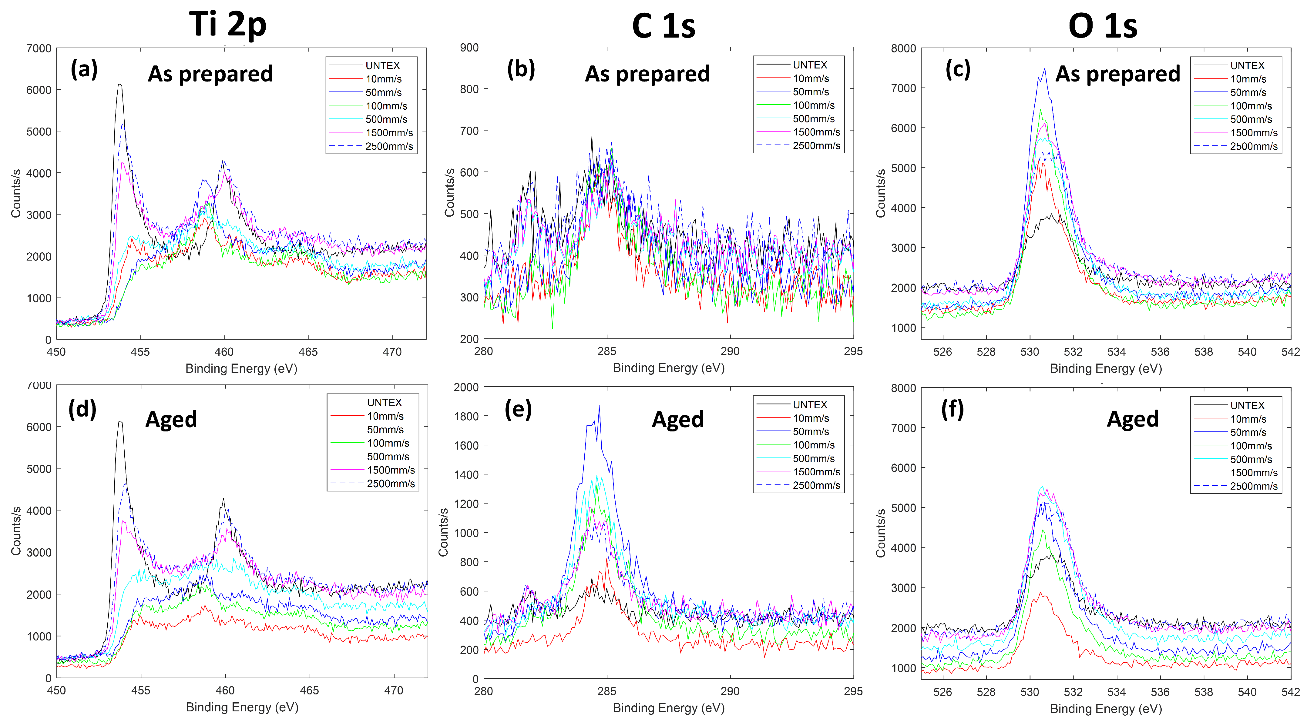 Materials 17 01719 g011