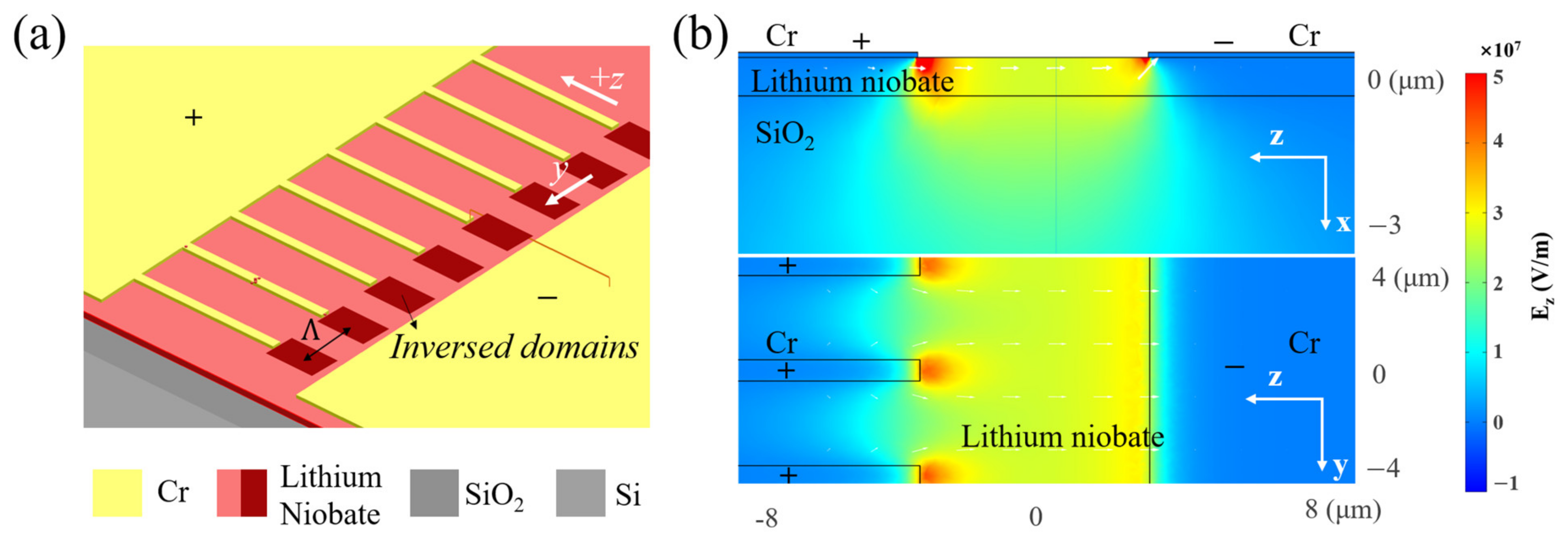 Materials 17 01720 g002