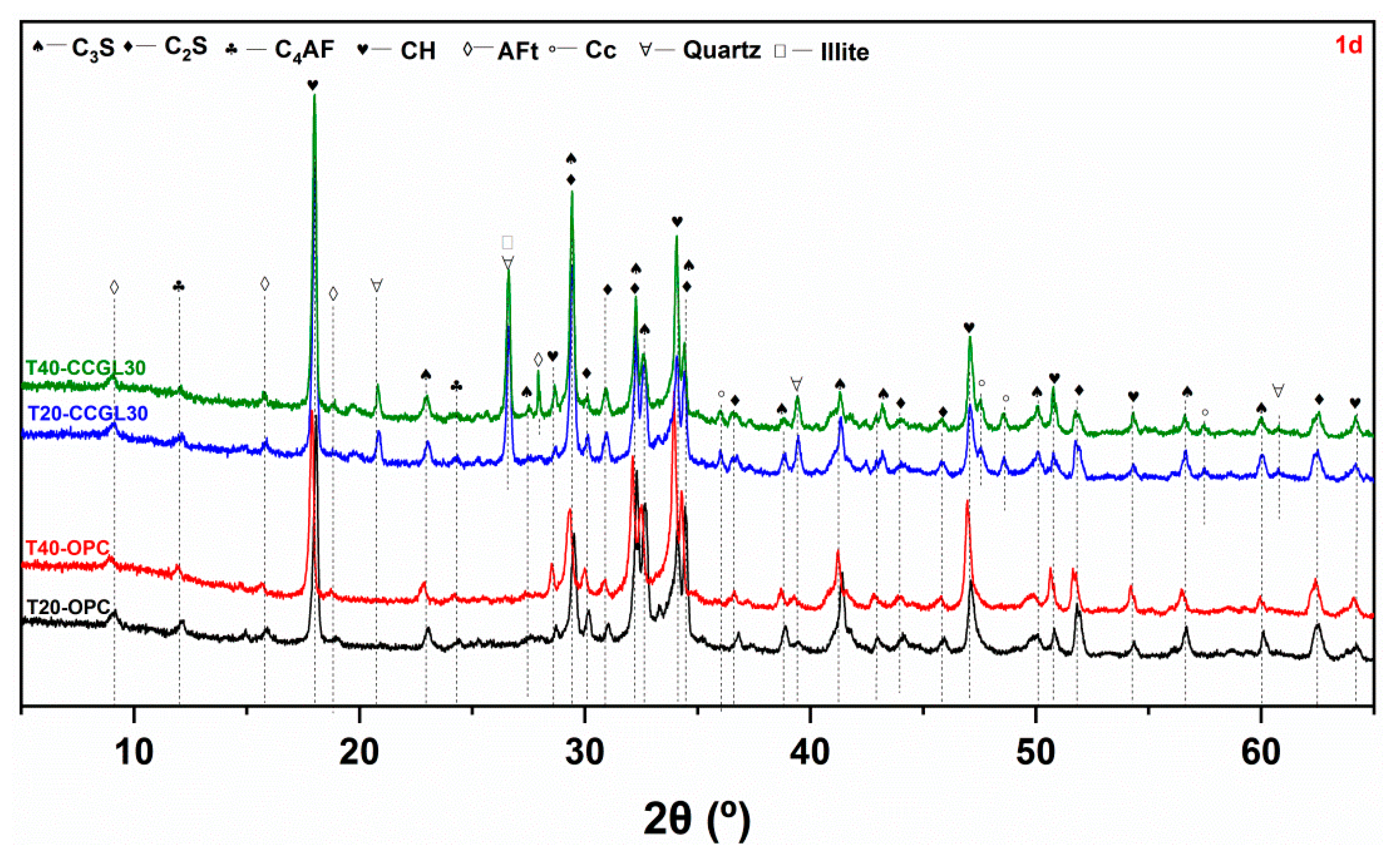 Materials 17 01721 g003