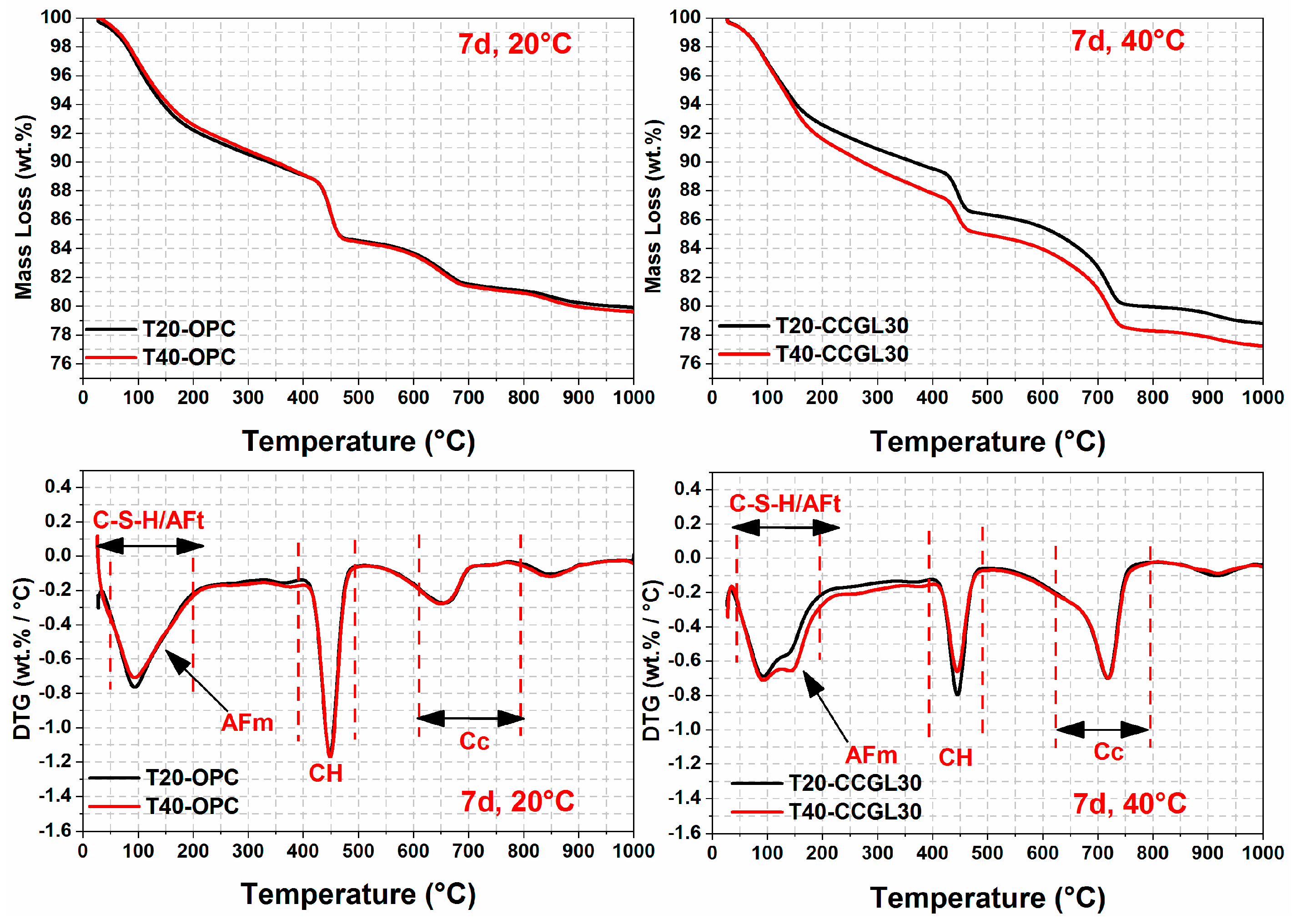 Materials 17 01721 g009