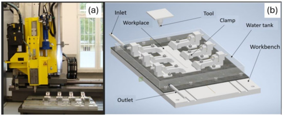 Materials 17 01722 g002