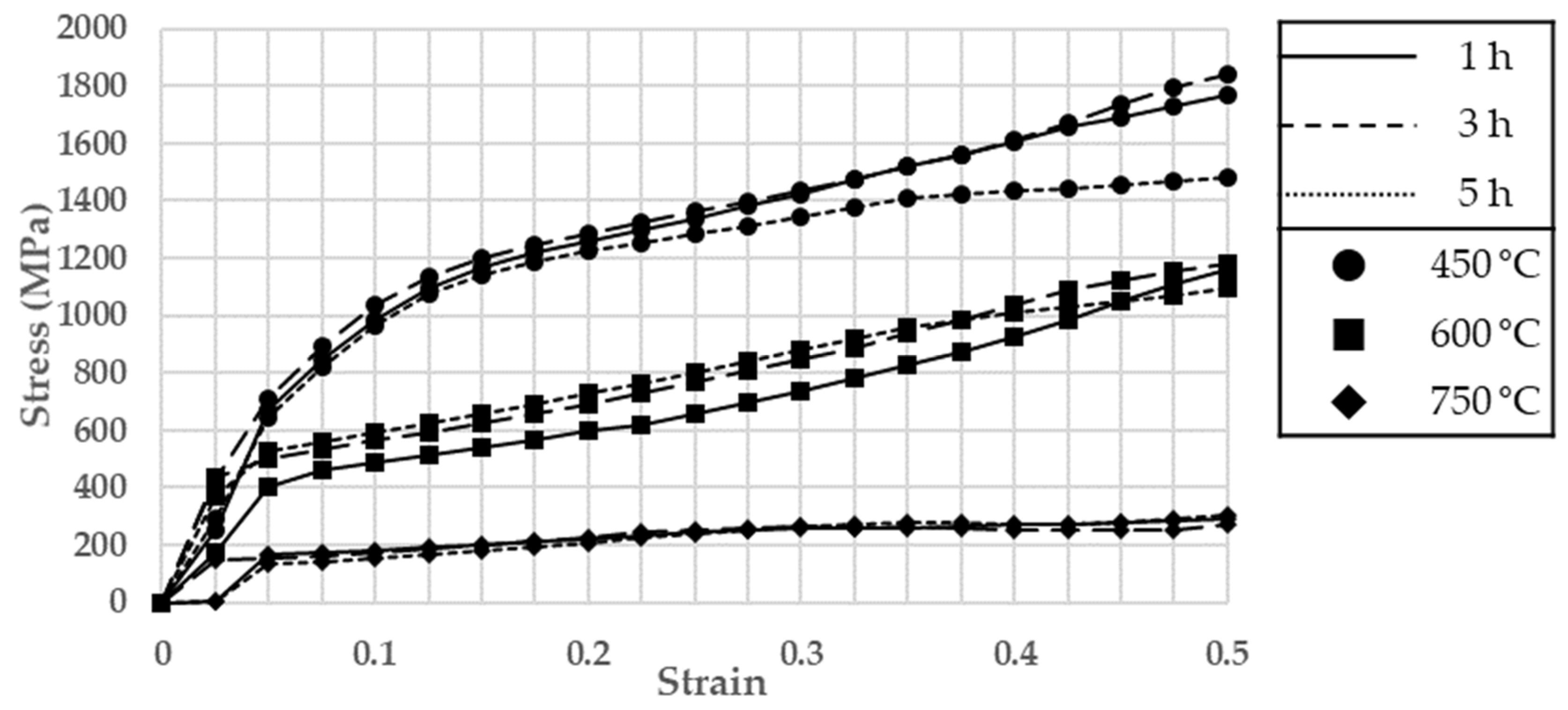Materials 17 01723 g004 Materials 17 01723 g004