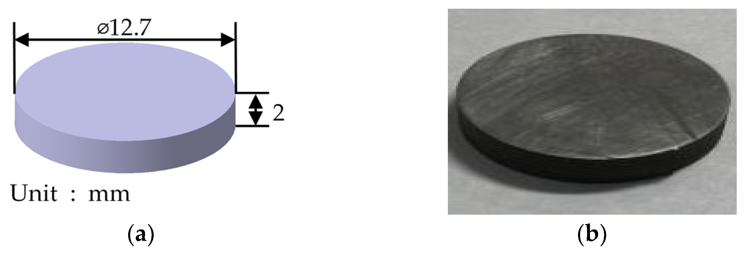 Materials 17 01723 g005 Materials 17 01723 g005