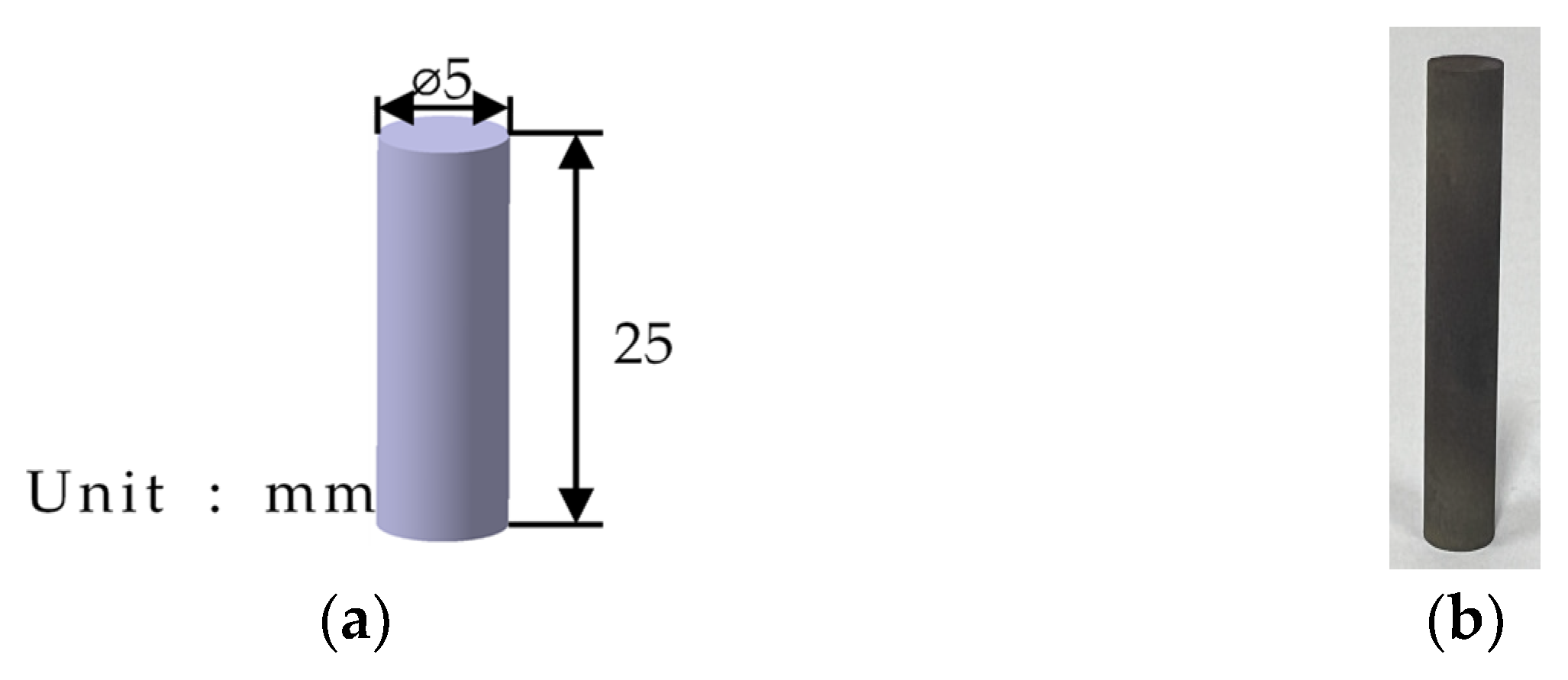 Materials 17 01723 g006 Materials 17 01723 g006