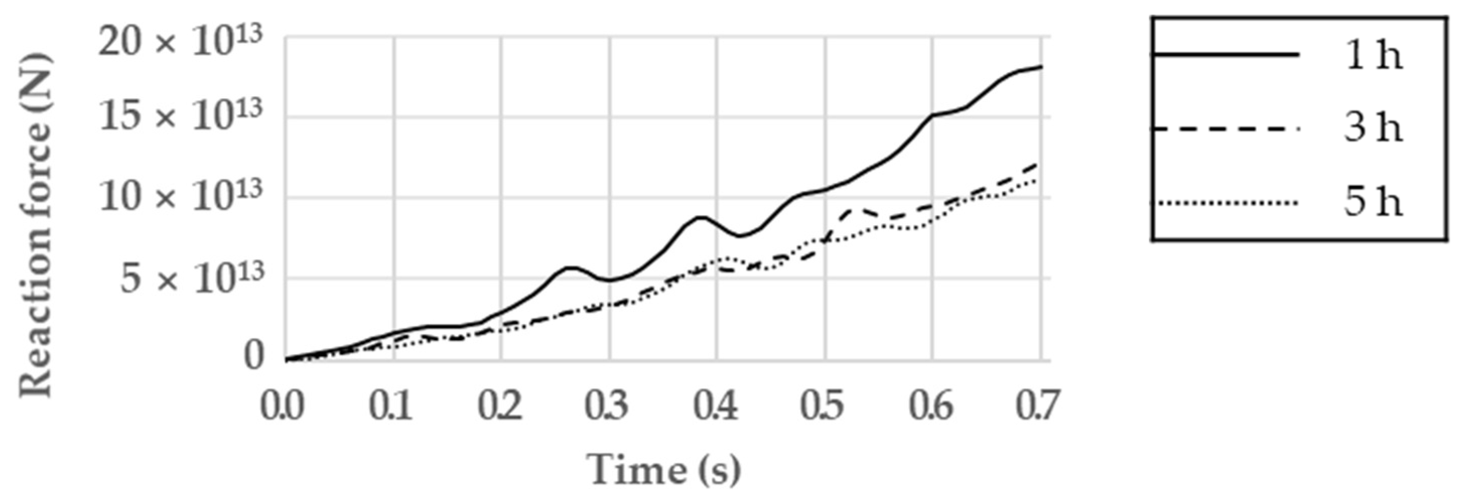 Materials 17 01723 g009 Materials 17 01723 g009
